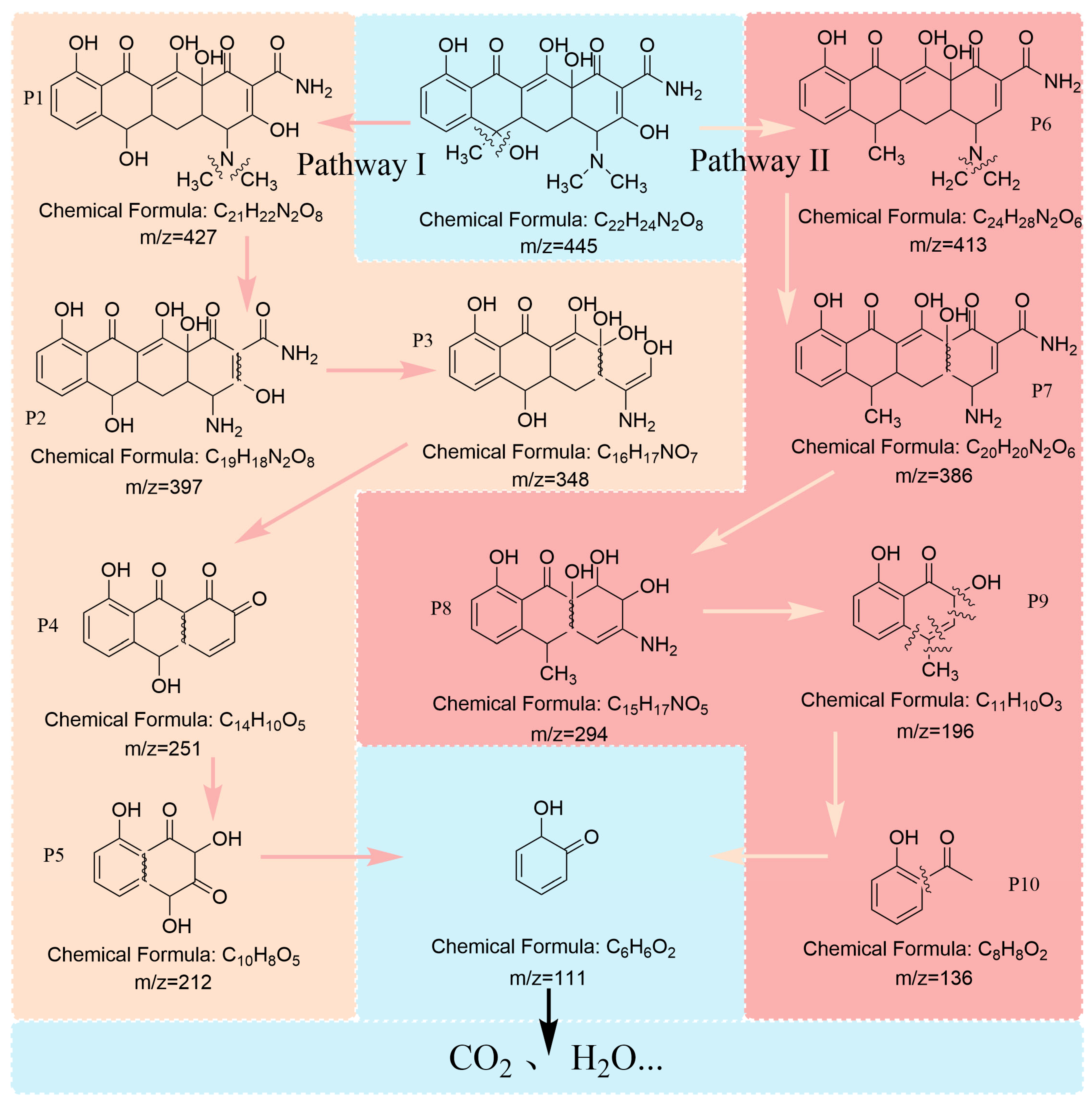 Processes 13 02625 g008 Processes 13 02625 g008
