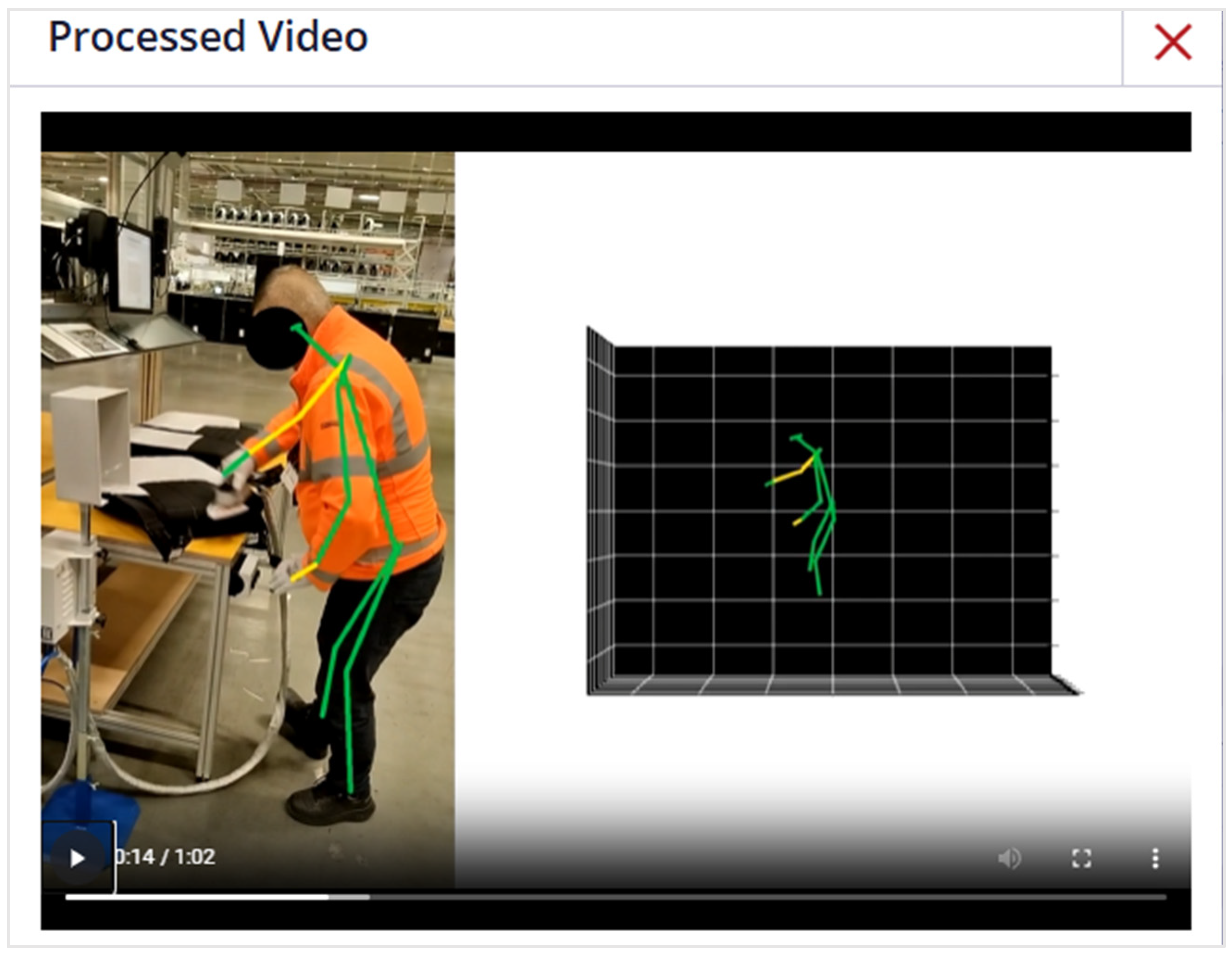 Processes 13 02626 g002