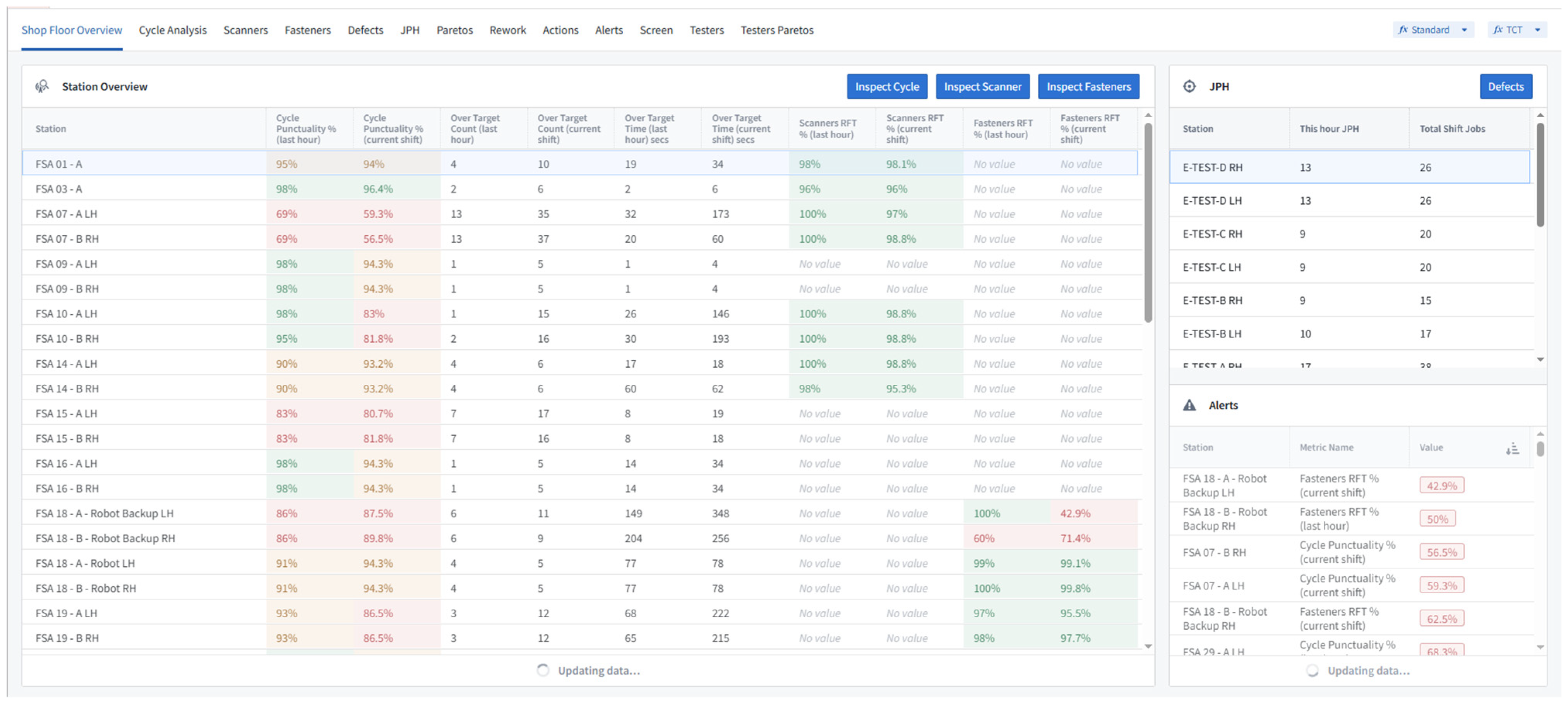 Processes 13 02626 g003