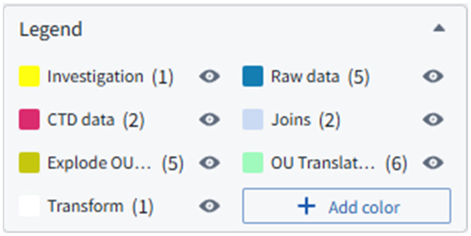 Processes 13 02626 g006