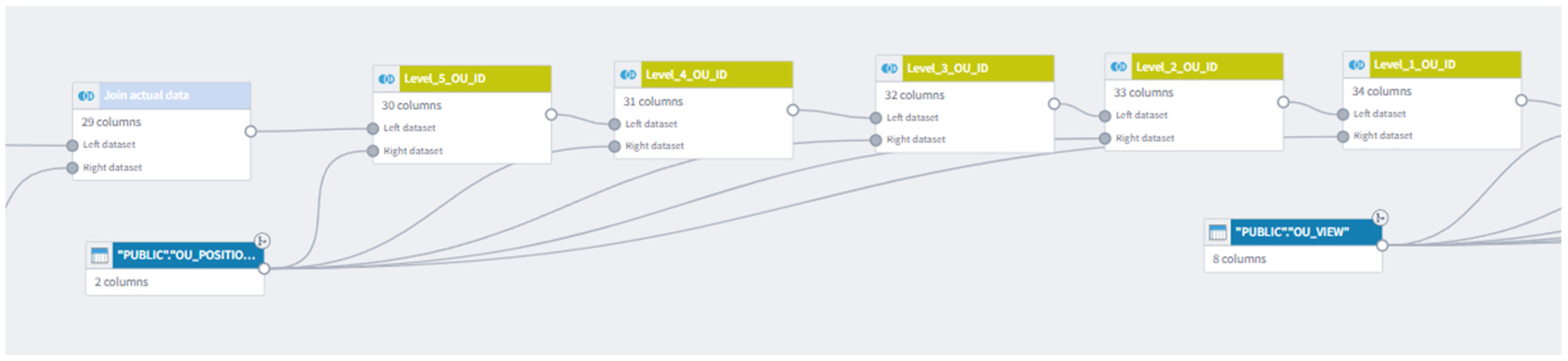 Processes 13 02626 g008