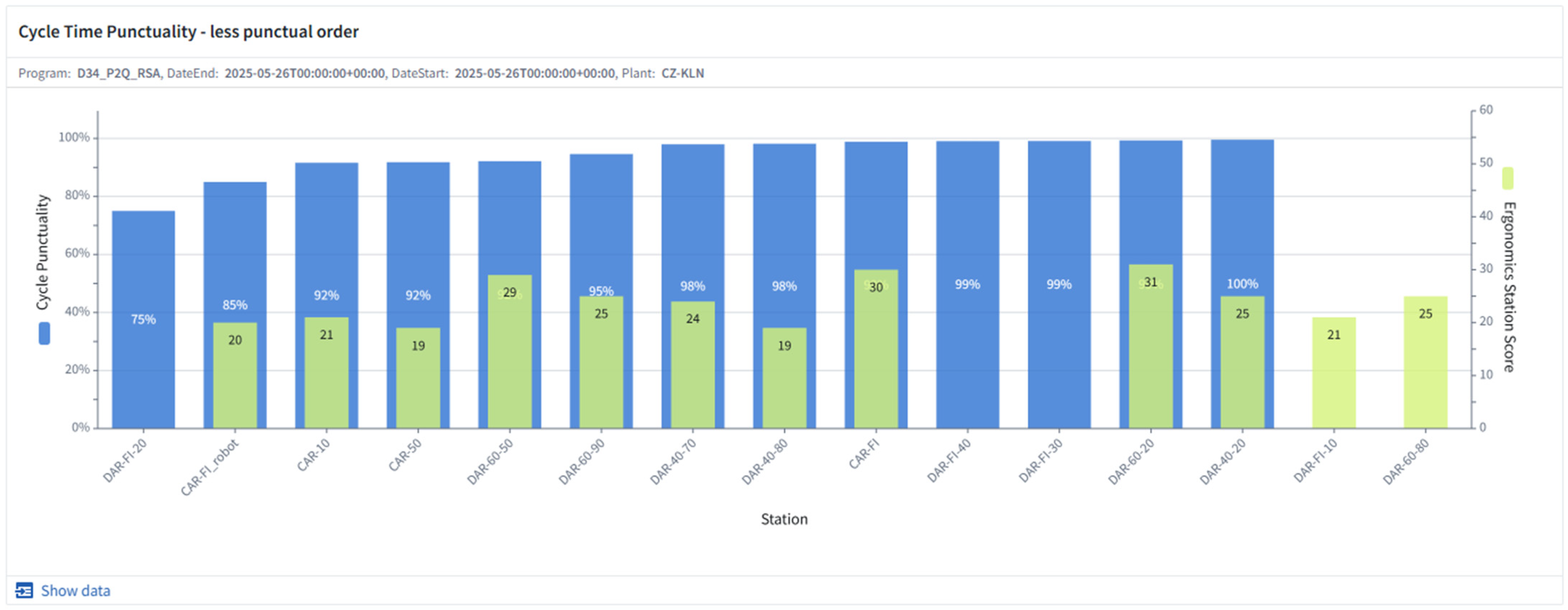 Processes 13 02626 g014