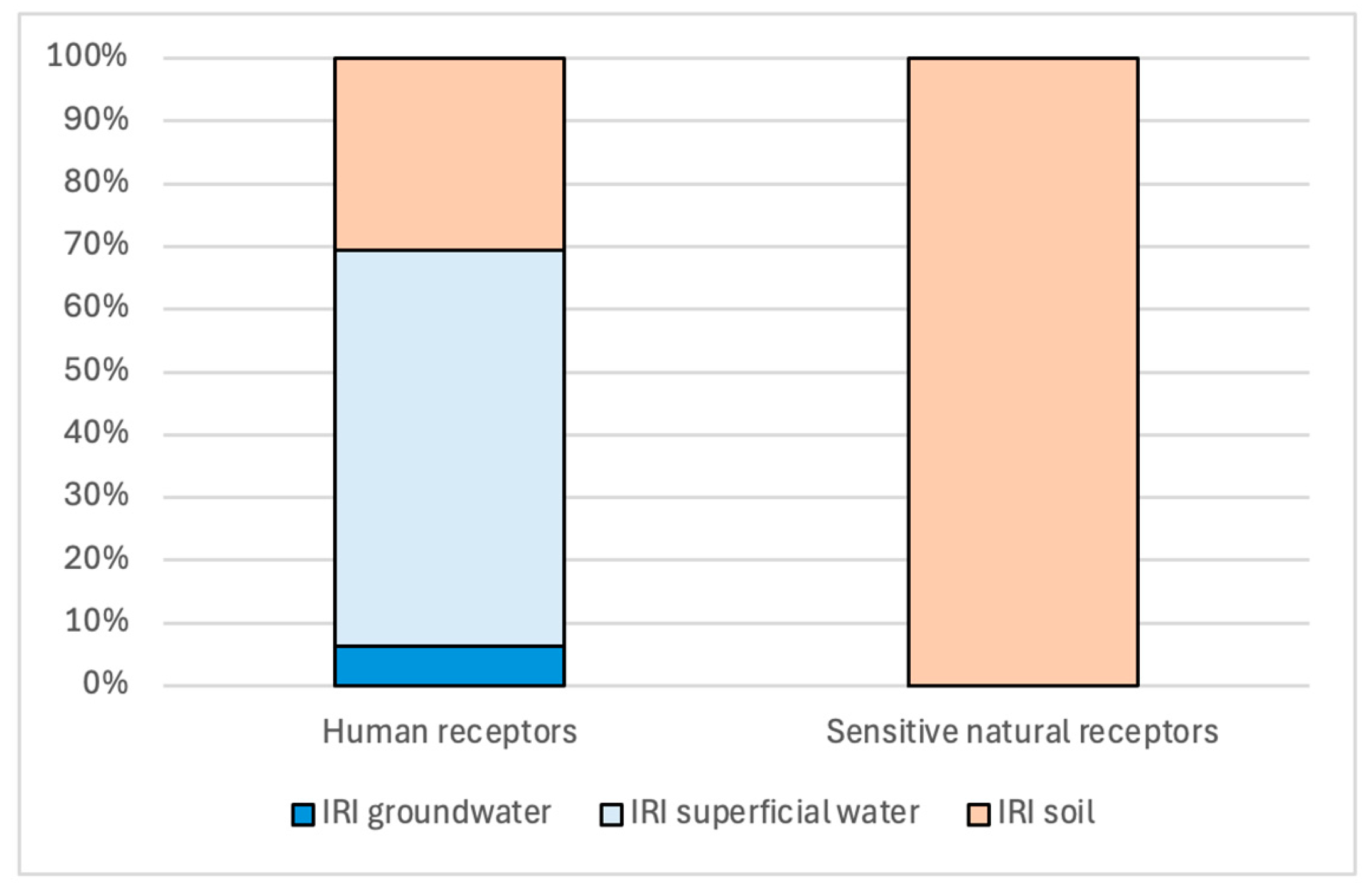 Processes 13 02629 g004