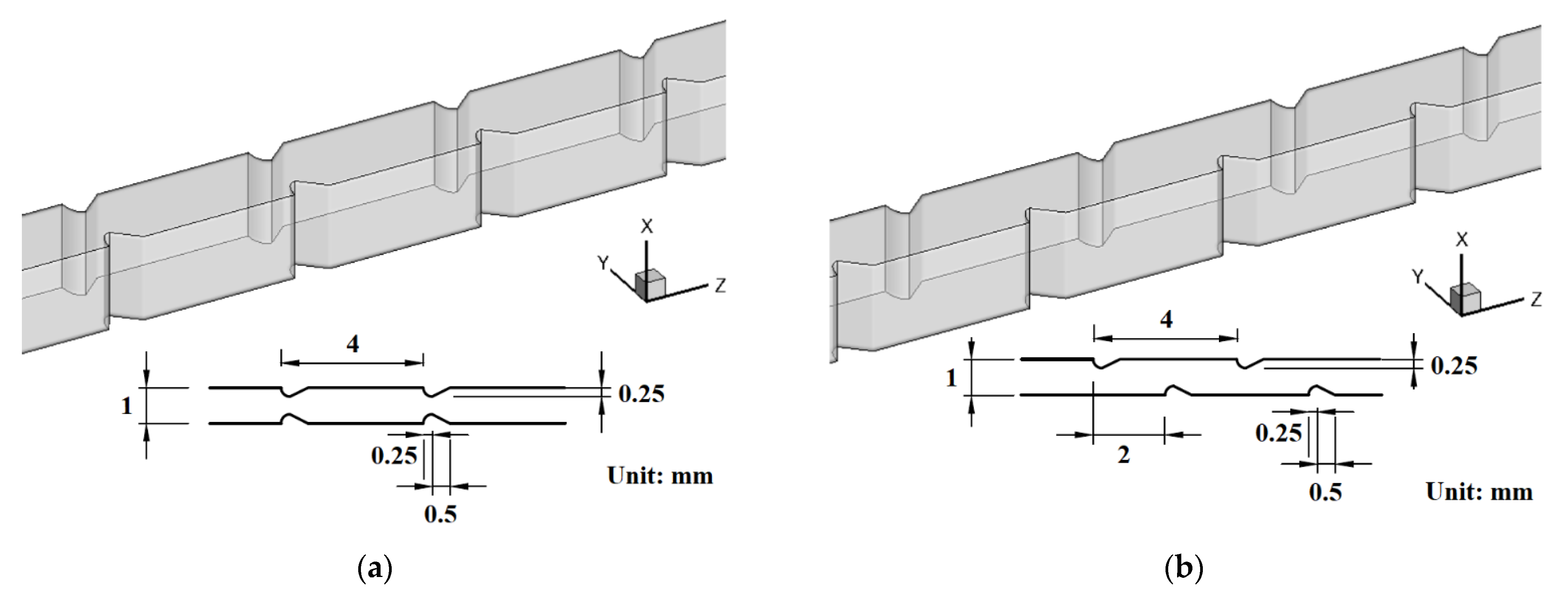Processes 13 02630 g002 Processes 13 02630 g002