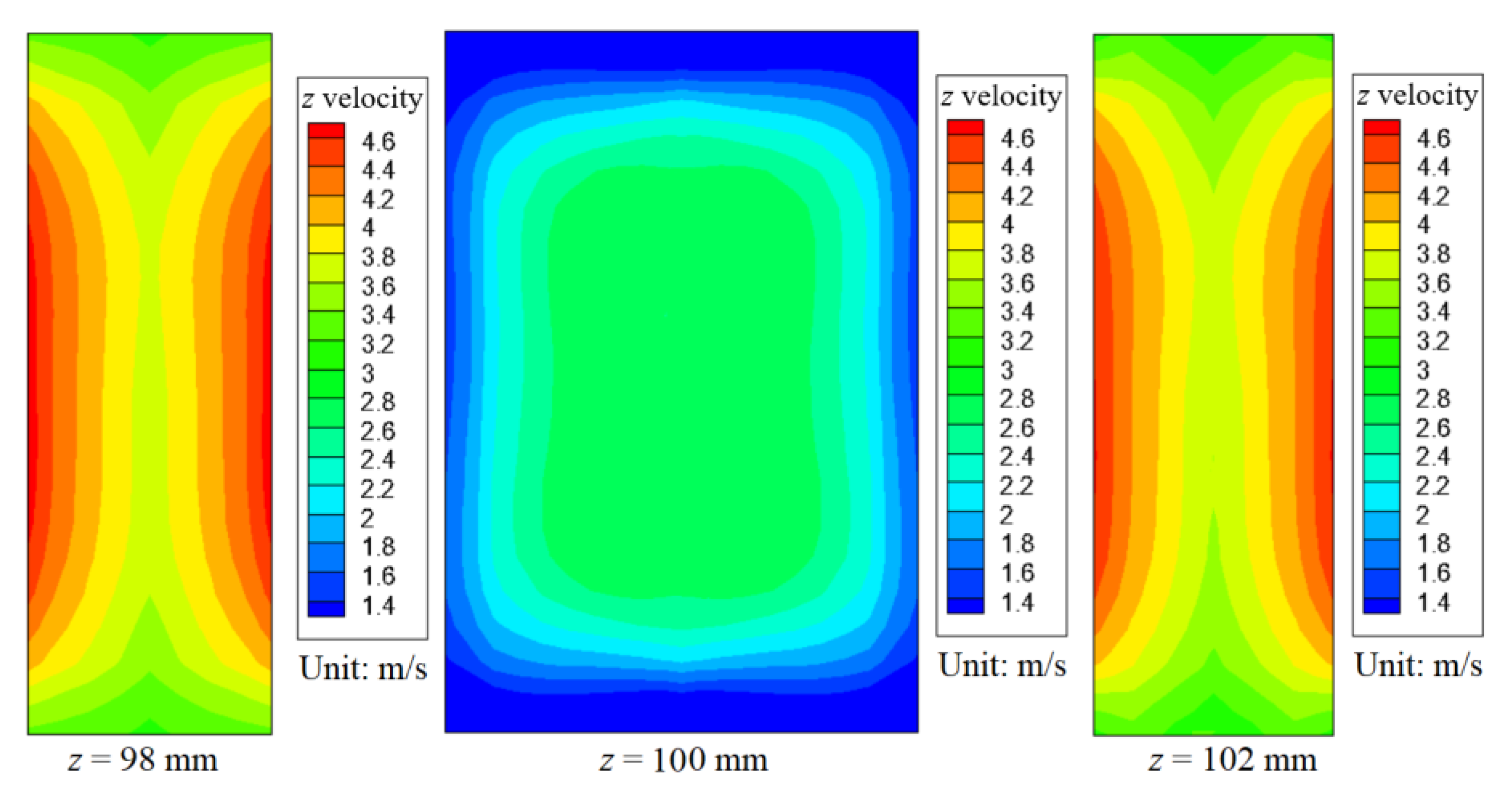 Processes 13 02630 g007 Processes 13 02630 g007