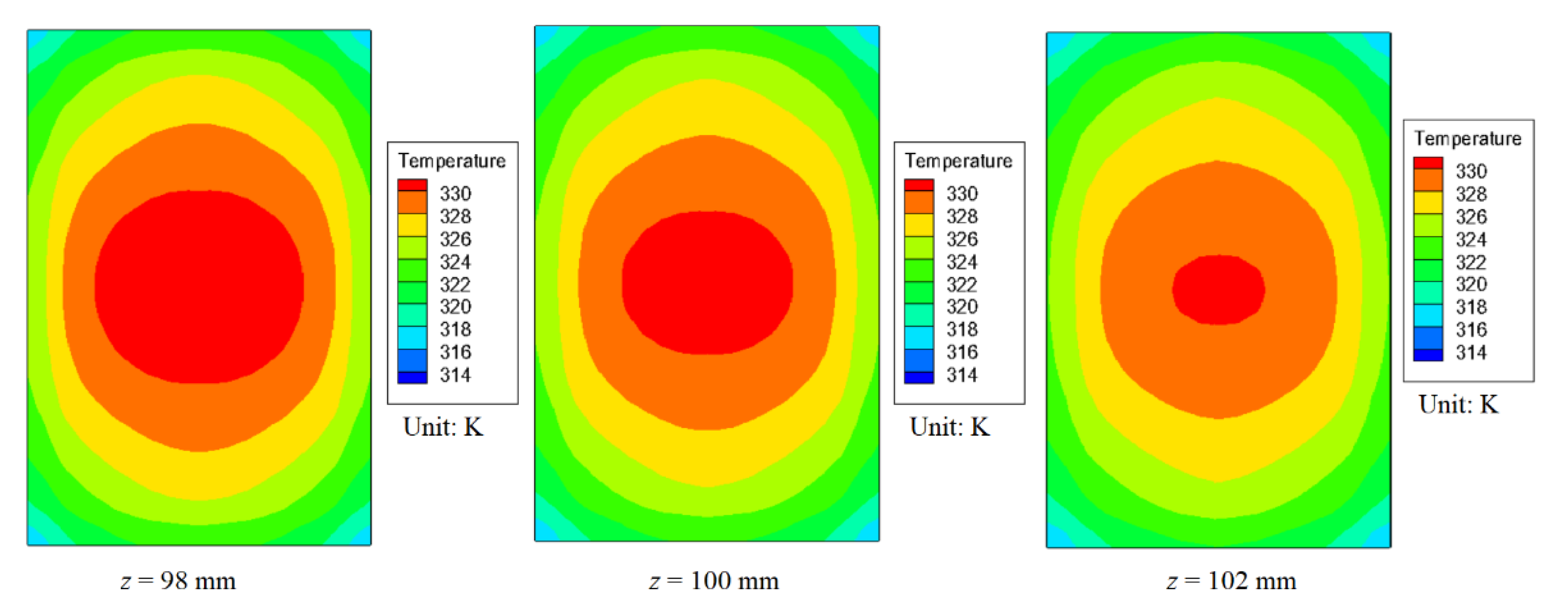 Processes 13 02630 g009 Processes 13 02630 g009