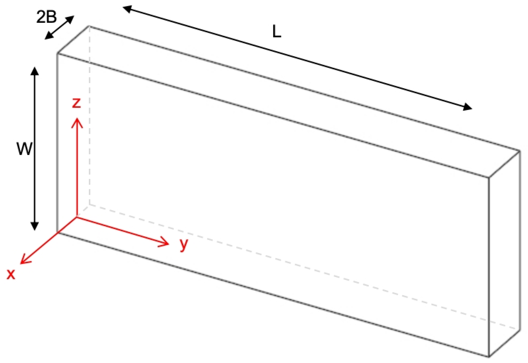 Processes 13 02631 g002 Processes 13 02631 g002