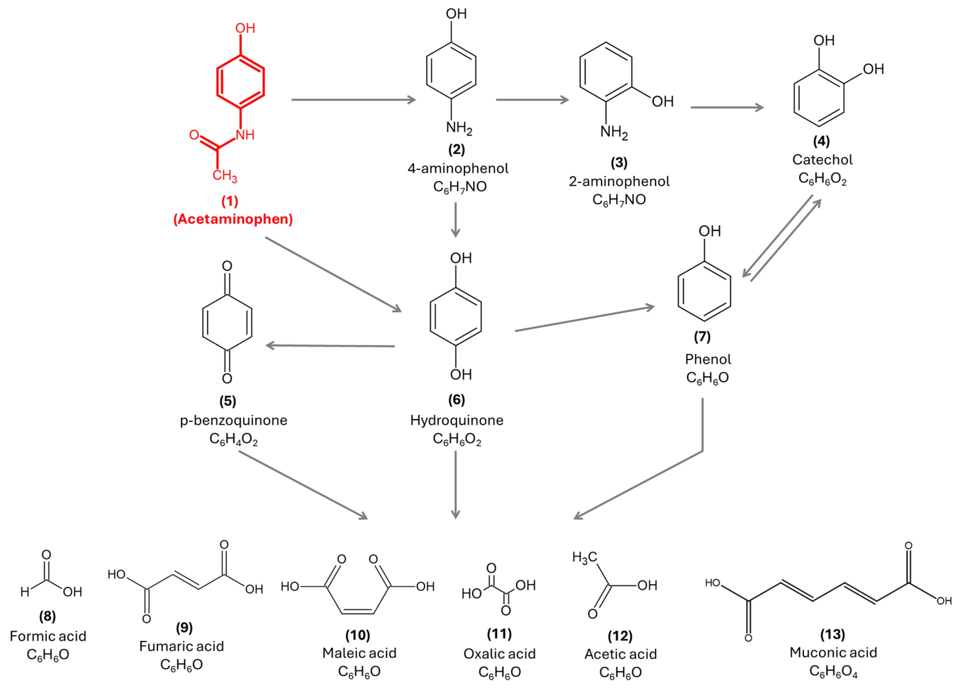Processes 13 02633 g007