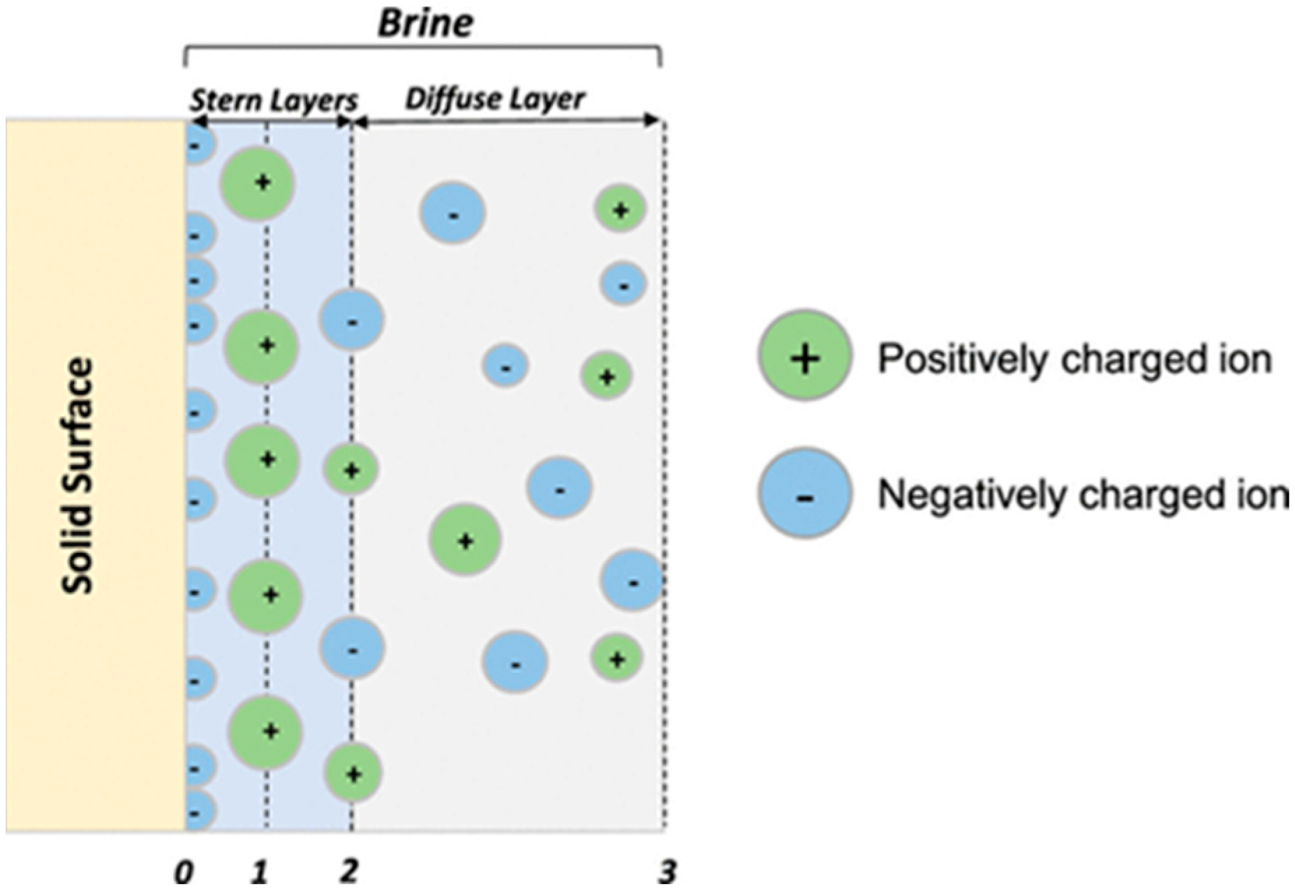Processes 13 02636 g008