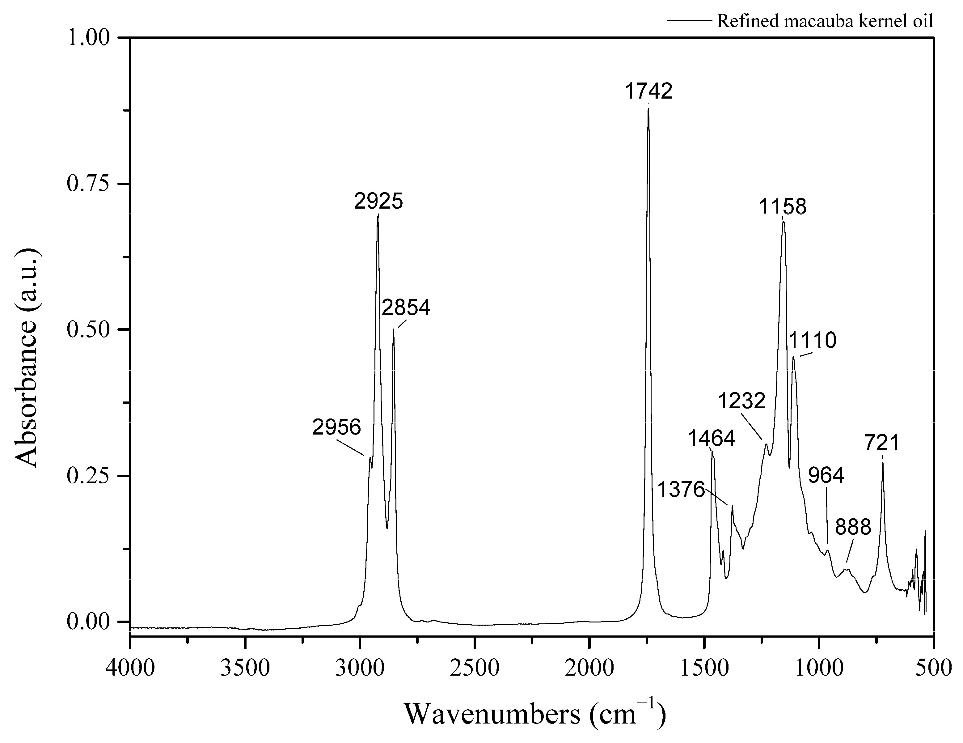 Processes 13 02637 g003