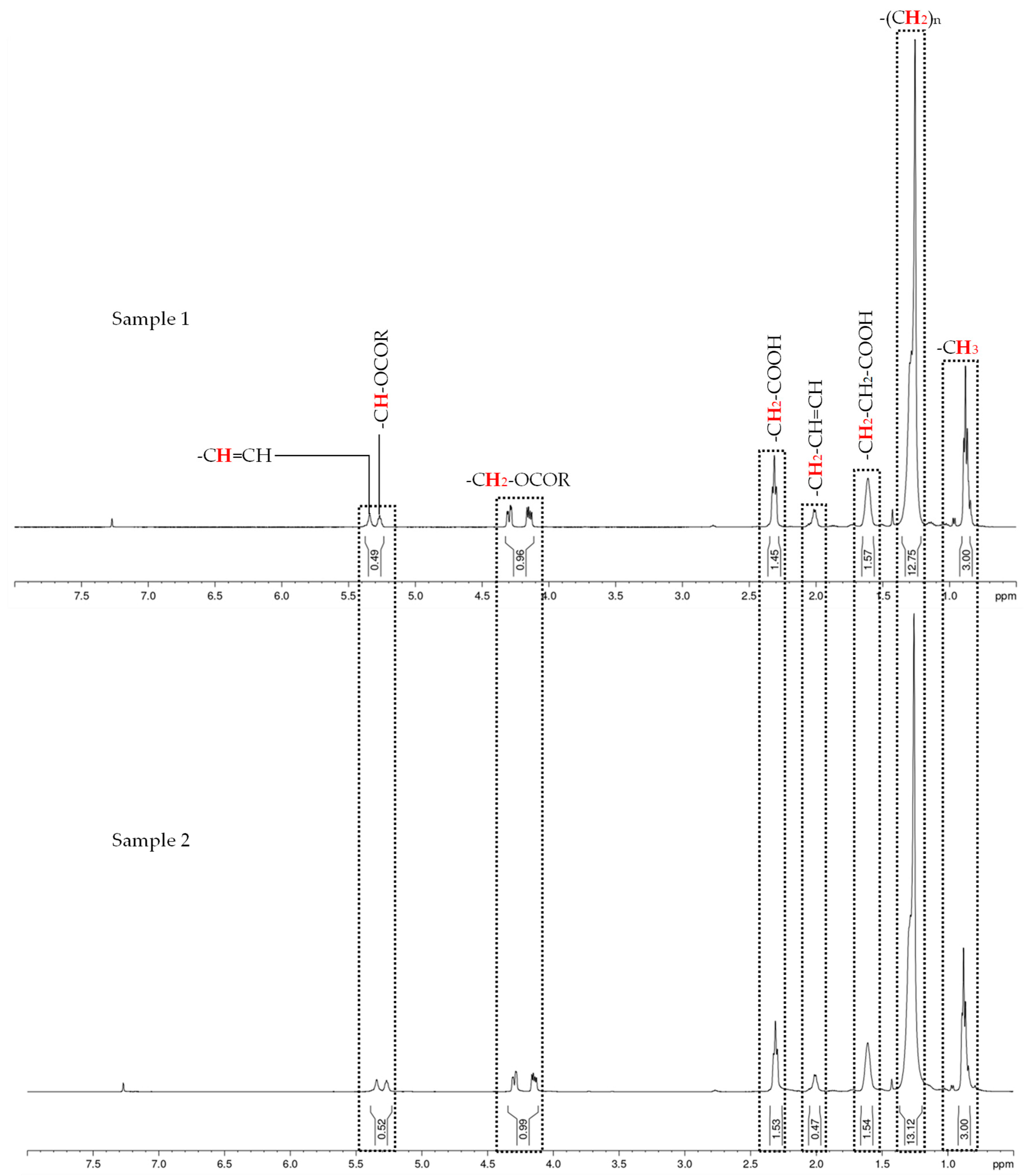 Processes 13 02637 g004