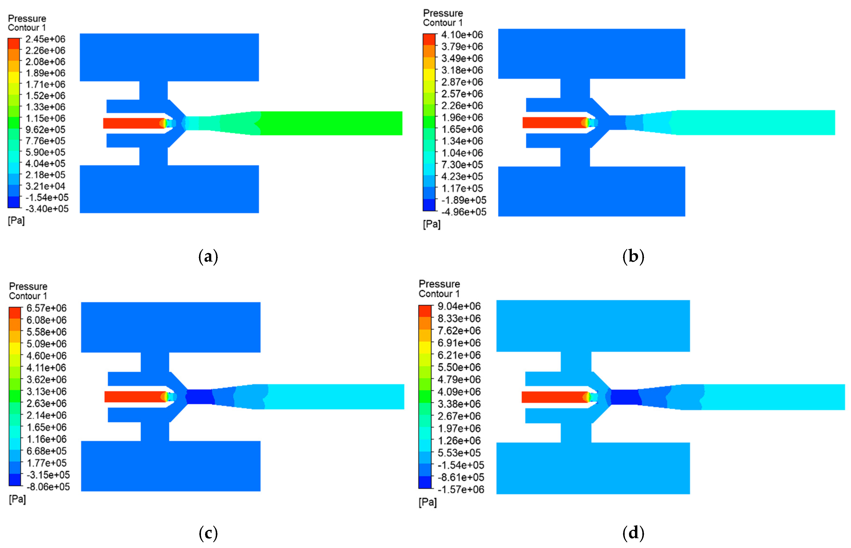 Processes 13 02639 g005 Processes 13 02639 g005