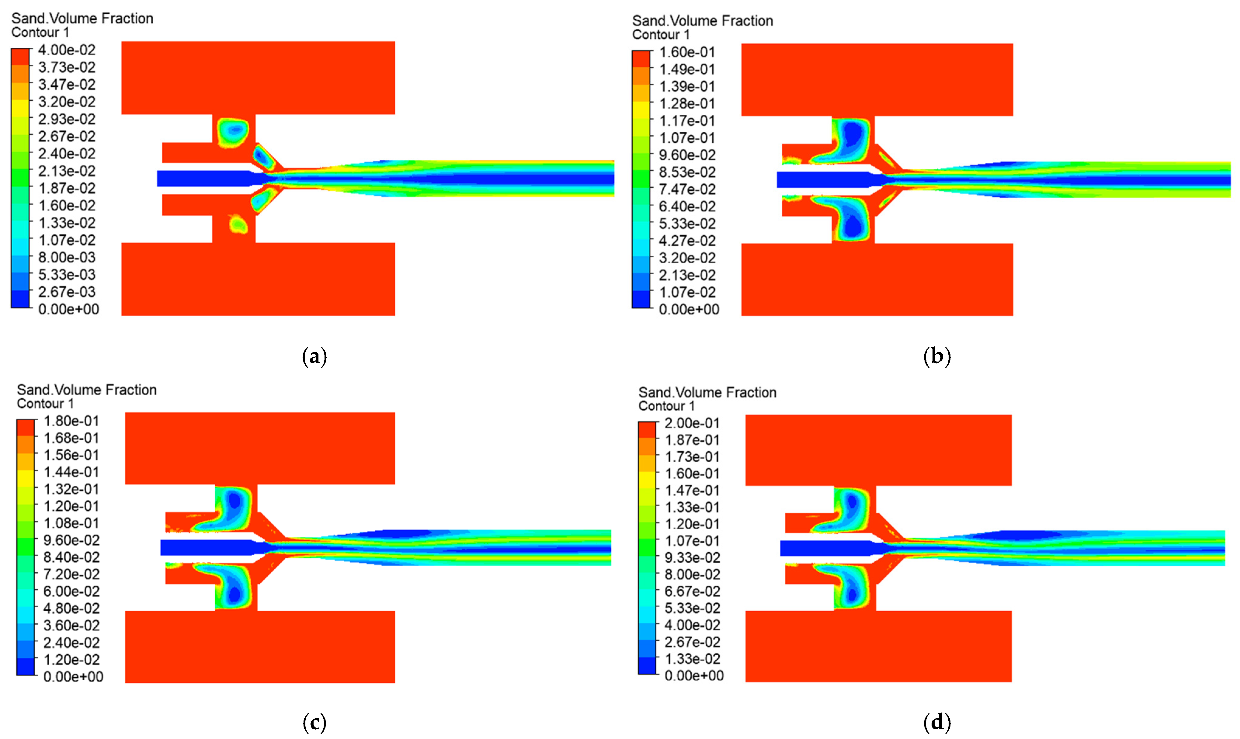 Processes 13 02639 g008 Processes 13 02639 g008