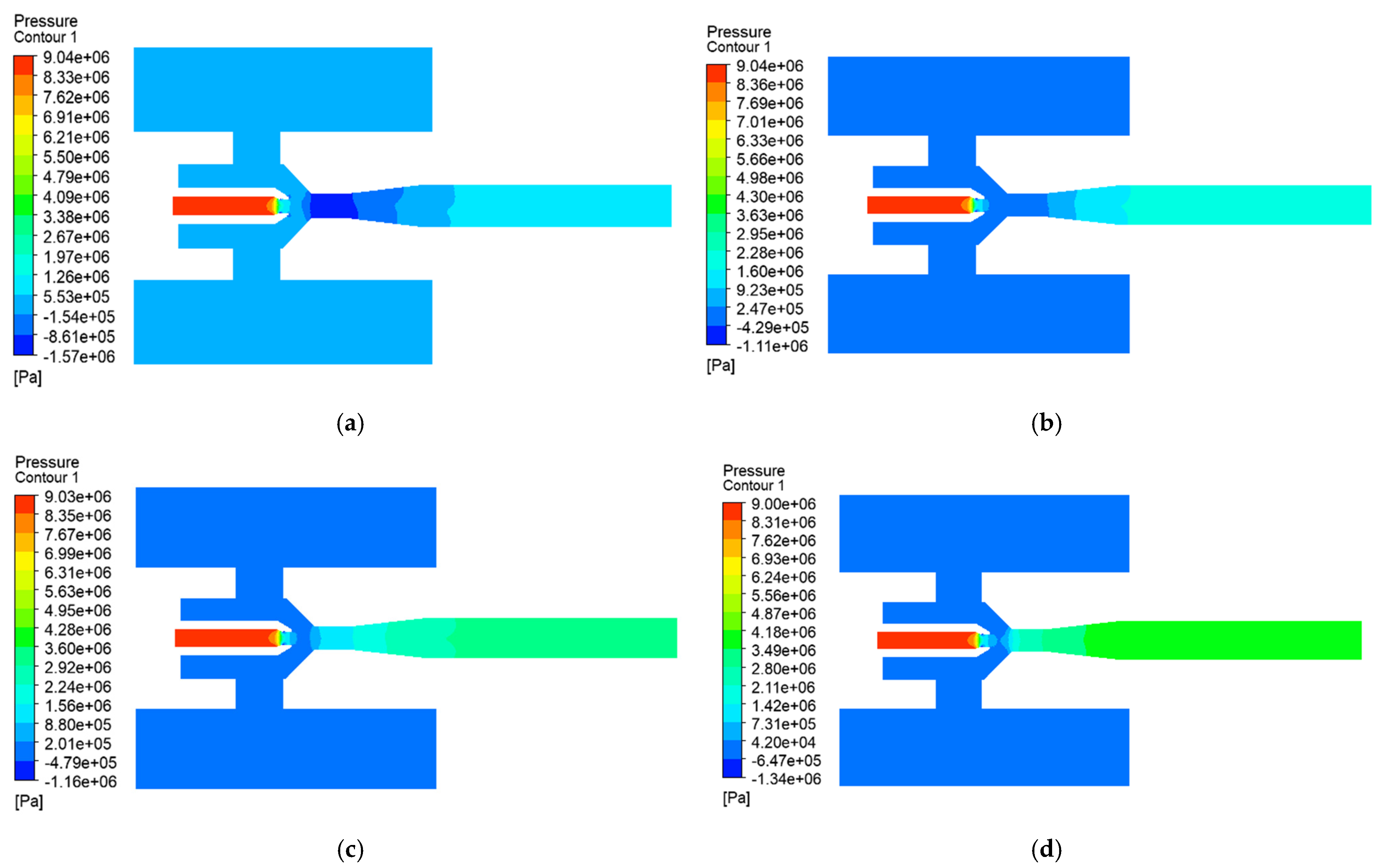 Processes 13 02639 g012 Processes 13 02639 g012