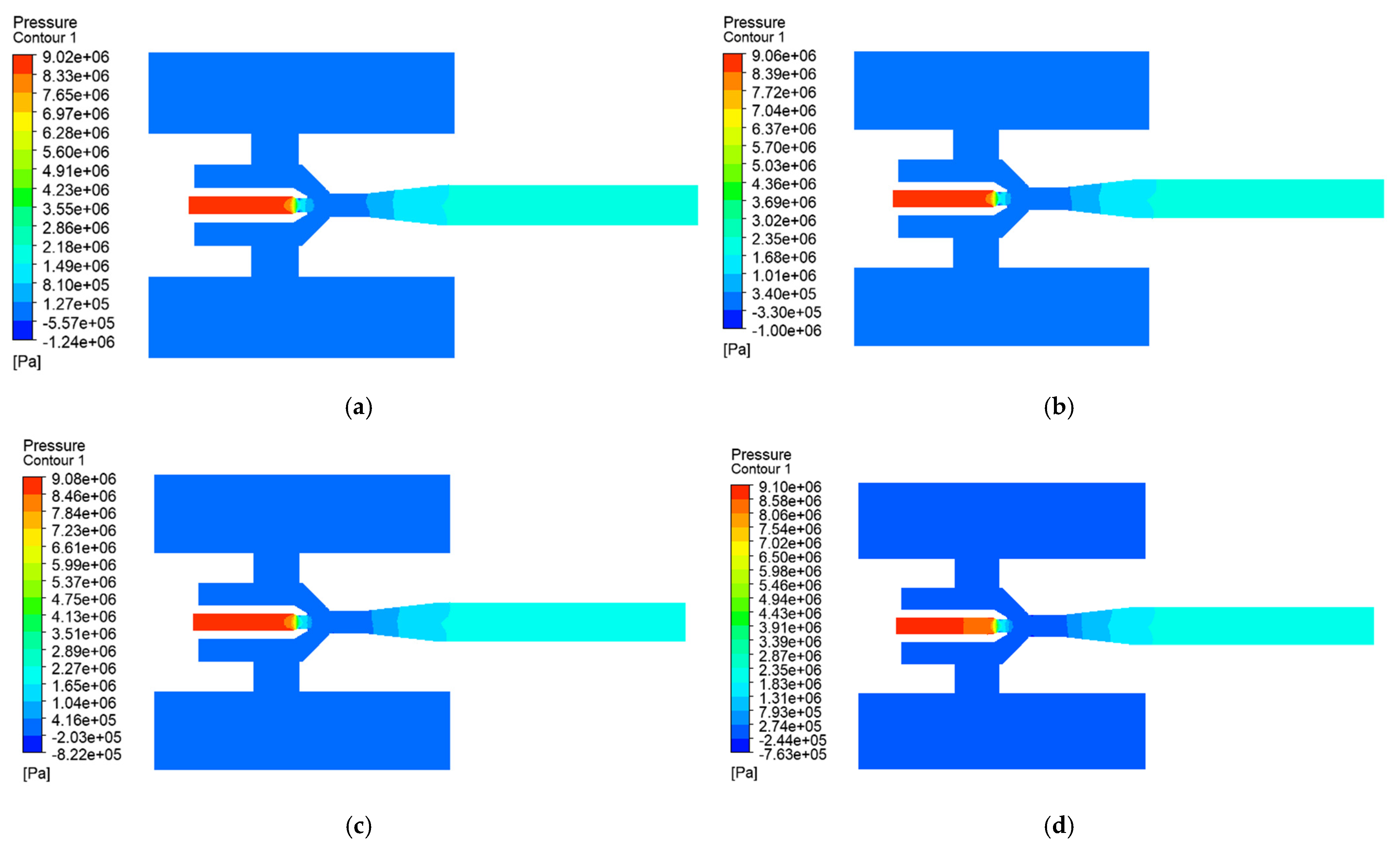 Processes 13 02639 g019 Processes 13 02639 g019