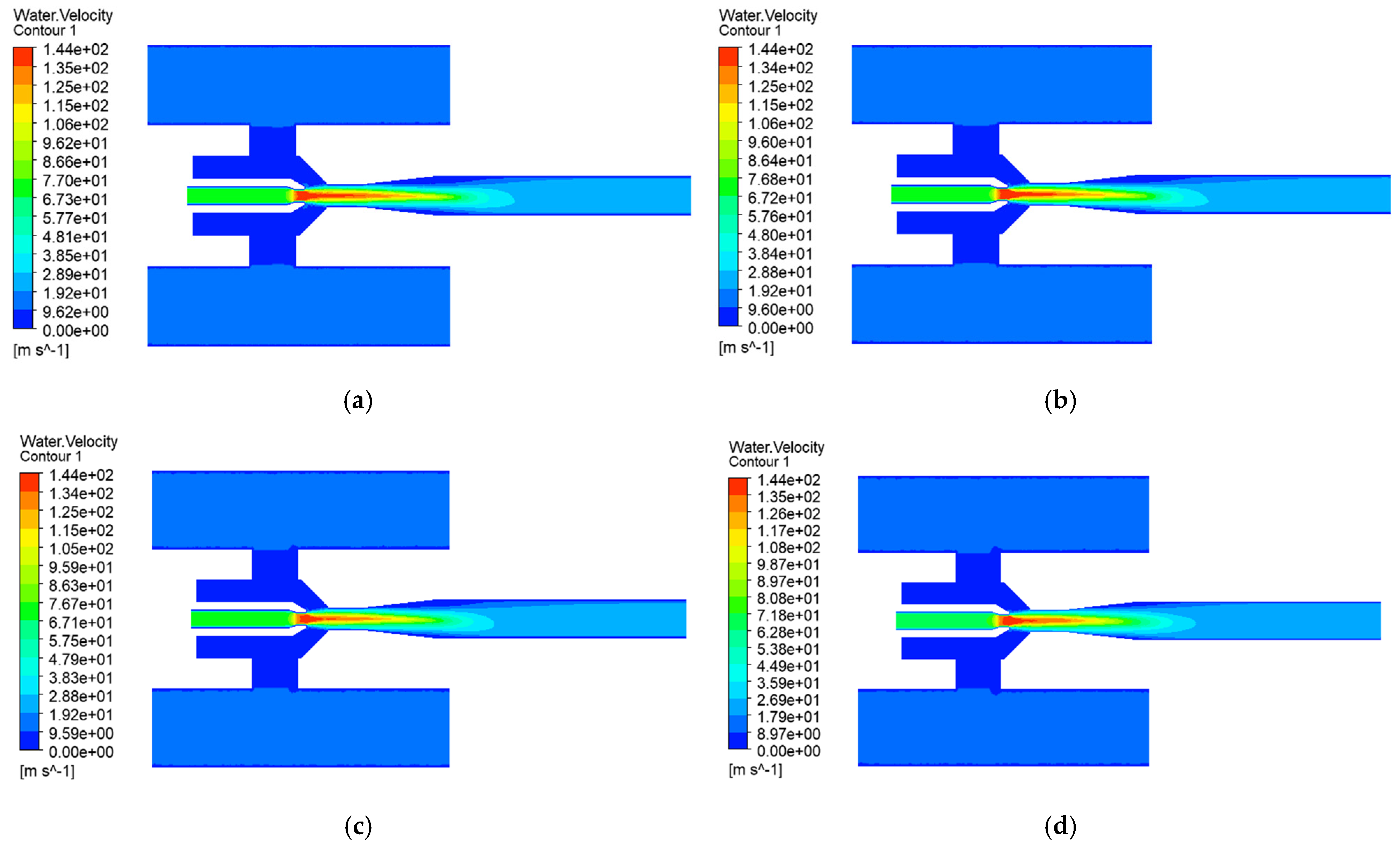 Processes 13 02639 g020 Processes 13 02639 g020