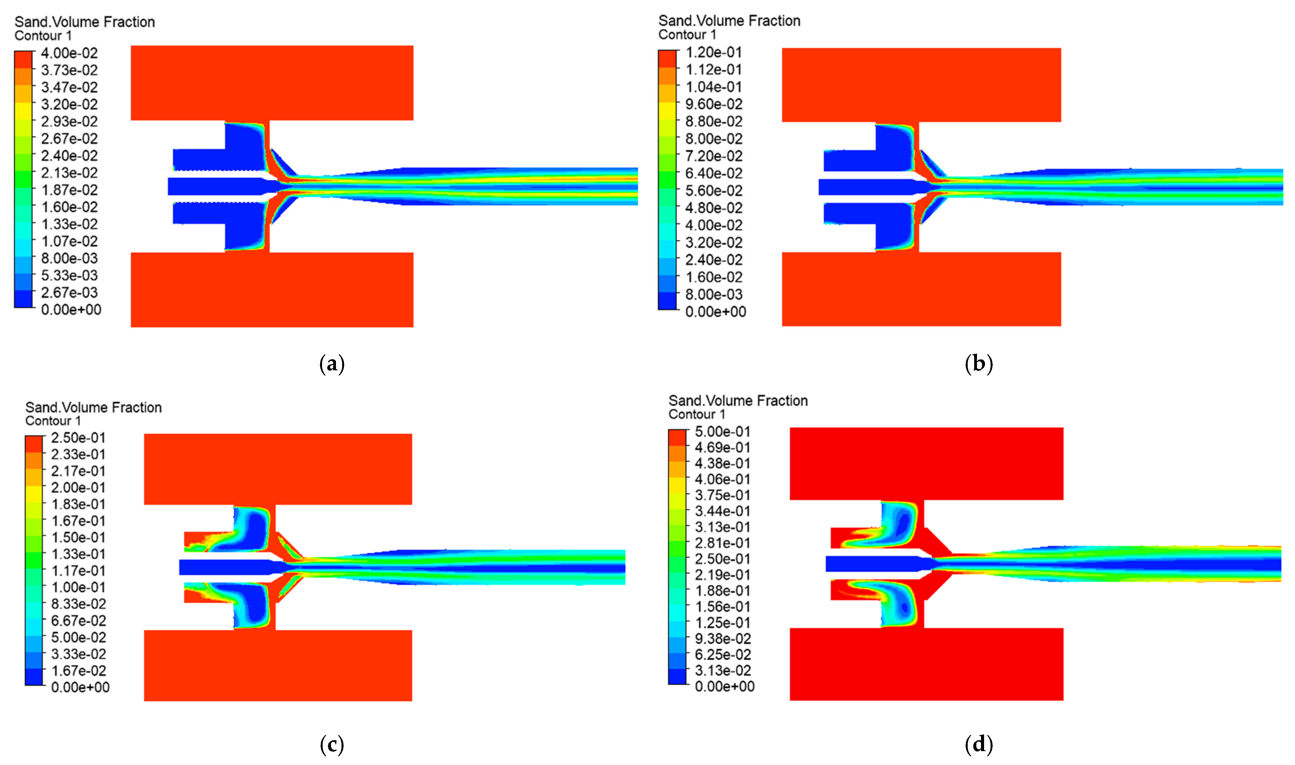 Processes 13 02639 g022 Processes 13 02639 g022