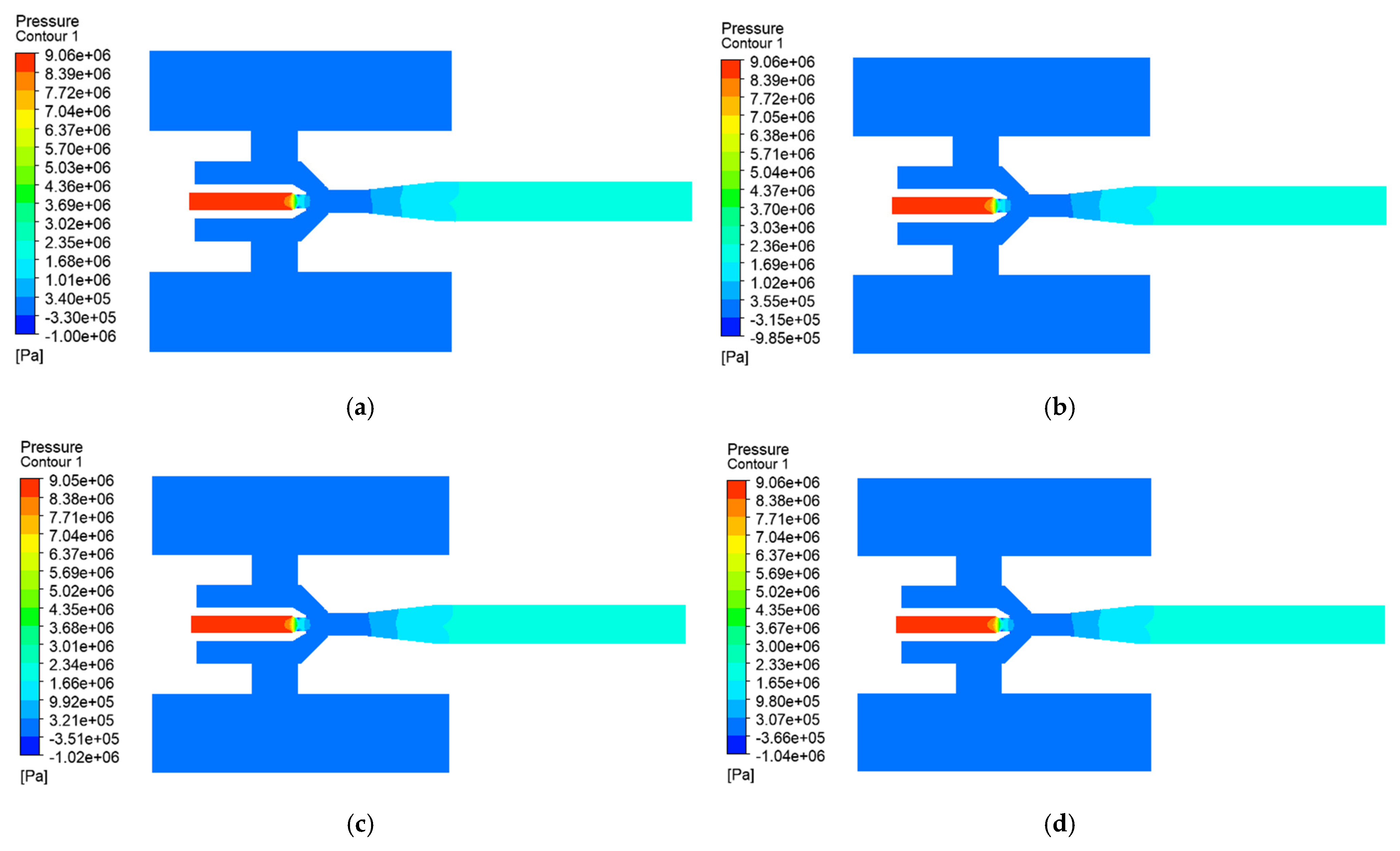 Processes 13 02639 g024 Processes 13 02639 g024