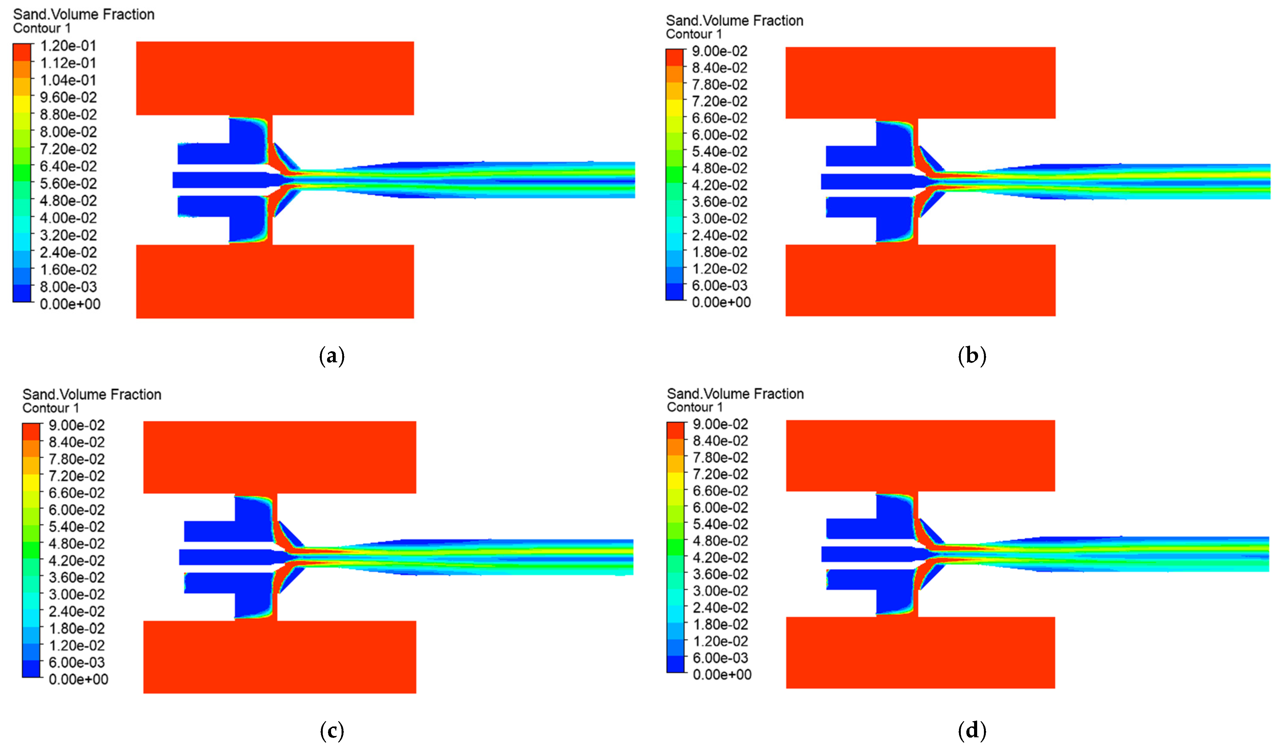 Processes 13 02639 g027 Processes 13 02639 g027