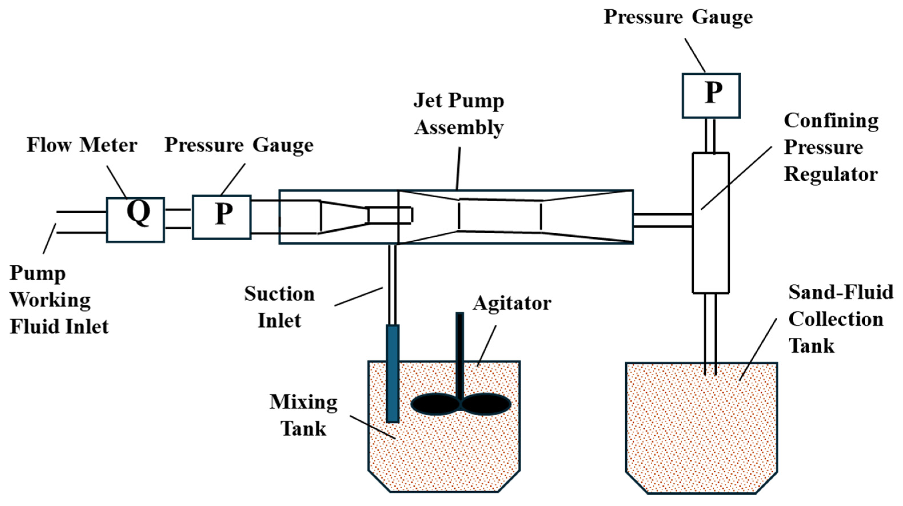 Processes 13 02639 g031 Processes 13 02639 g031