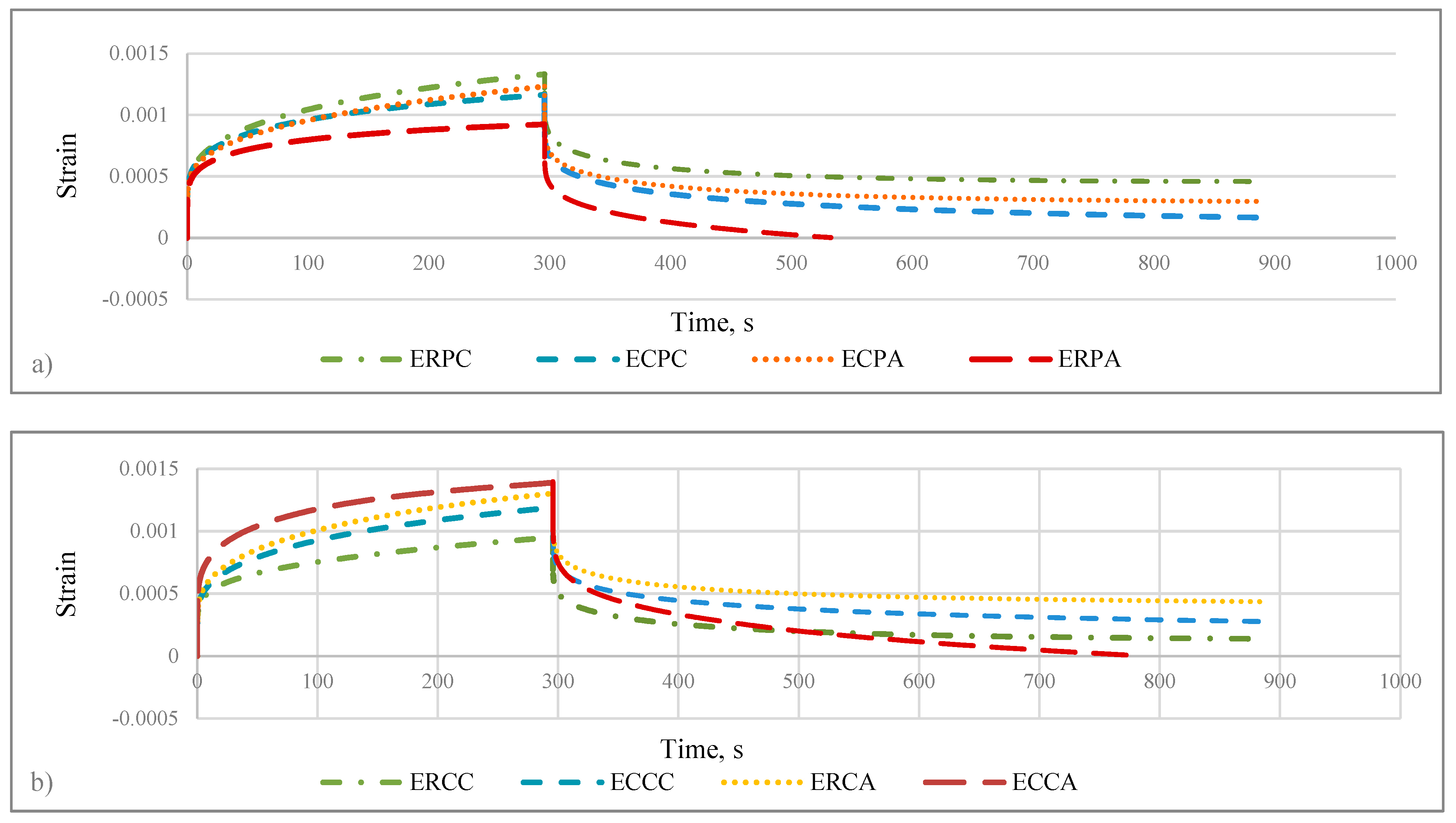 Processes 13 02640 g001a