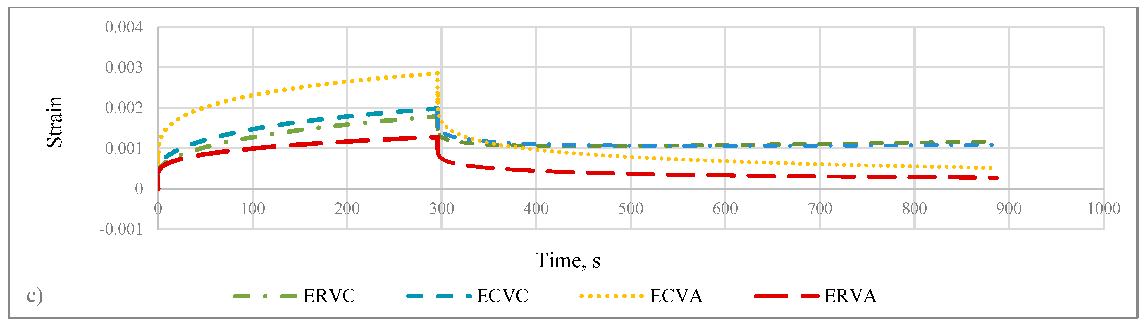 Processes 13 02640 g001b
