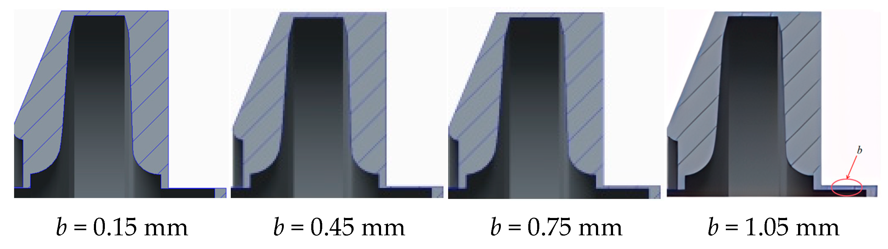 Processes 13 02641 g002 Processes 13 02641 g002