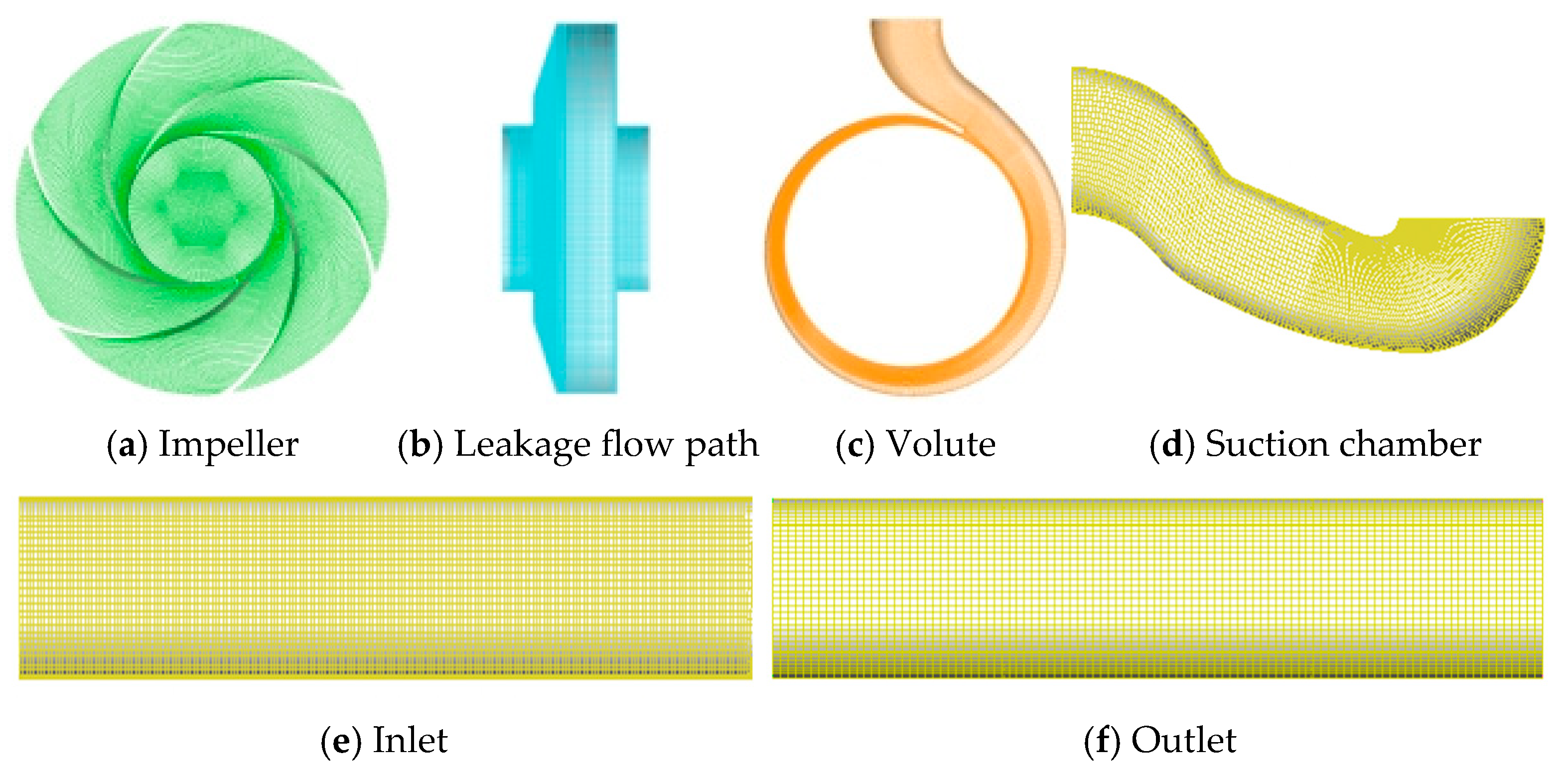 Processes 13 02641 g003 Processes 13 02641 g003