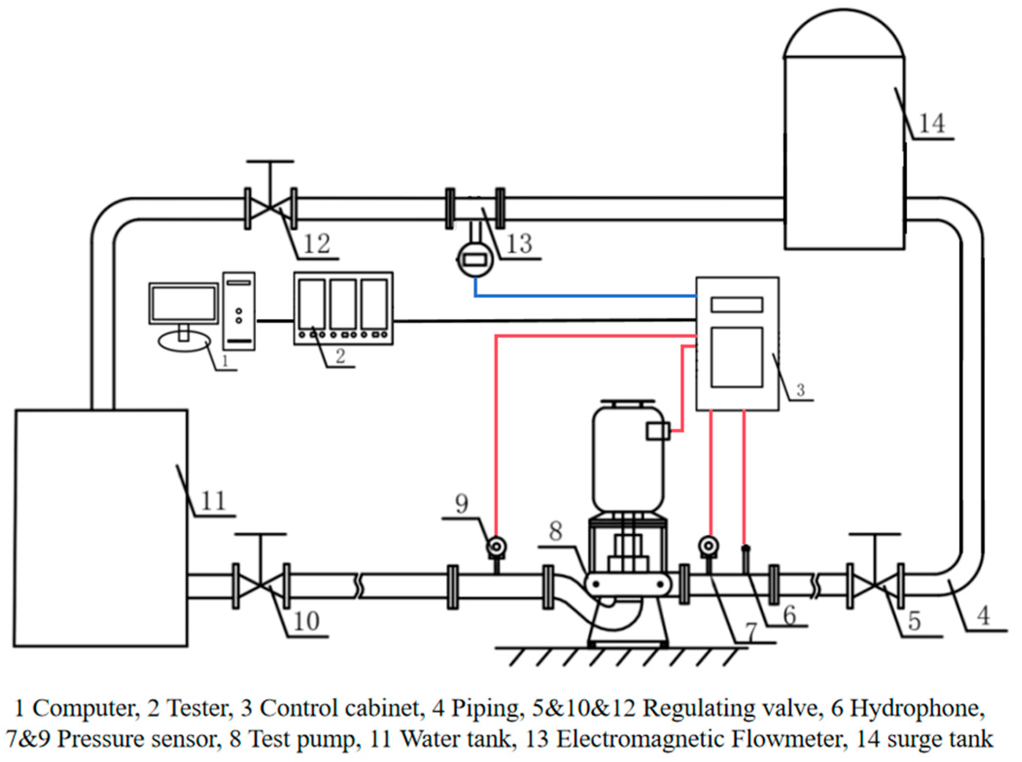 Processes 13 02641 g005 Processes 13 02641 g005