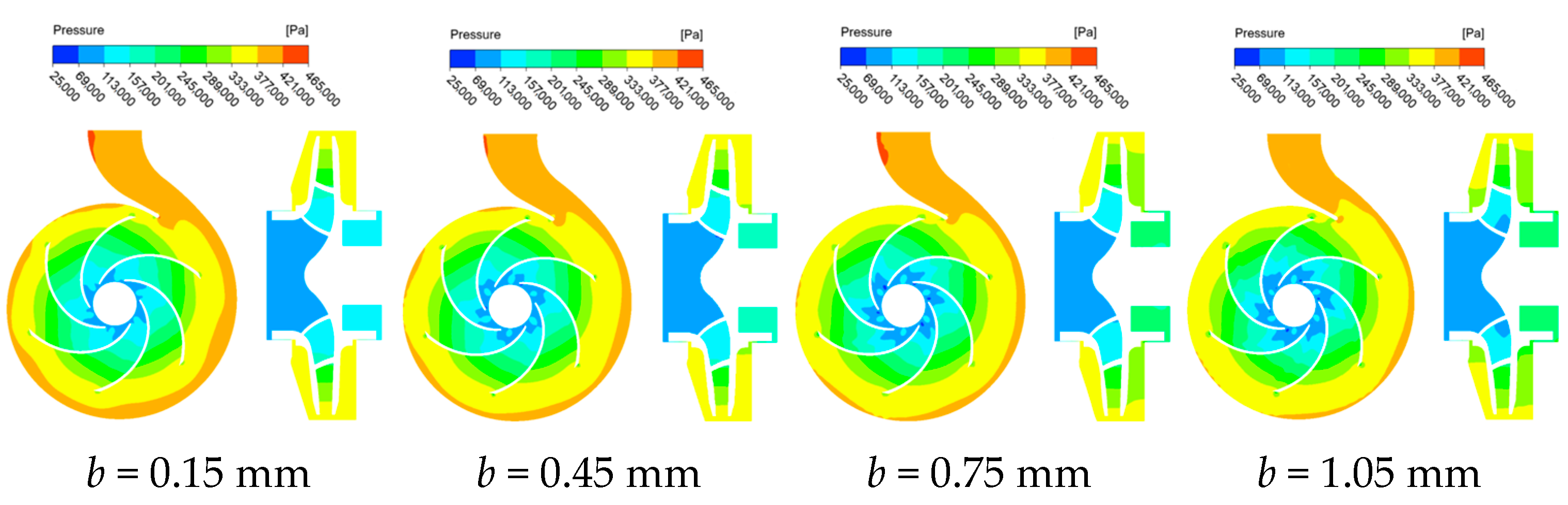 Processes 13 02641 g009 Processes 13 02641 g009