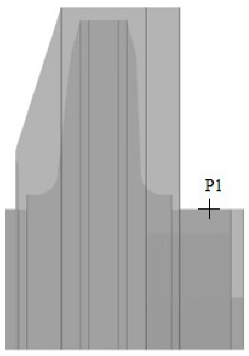 Processes 13 02641 g011 Processes 13 02641 g011