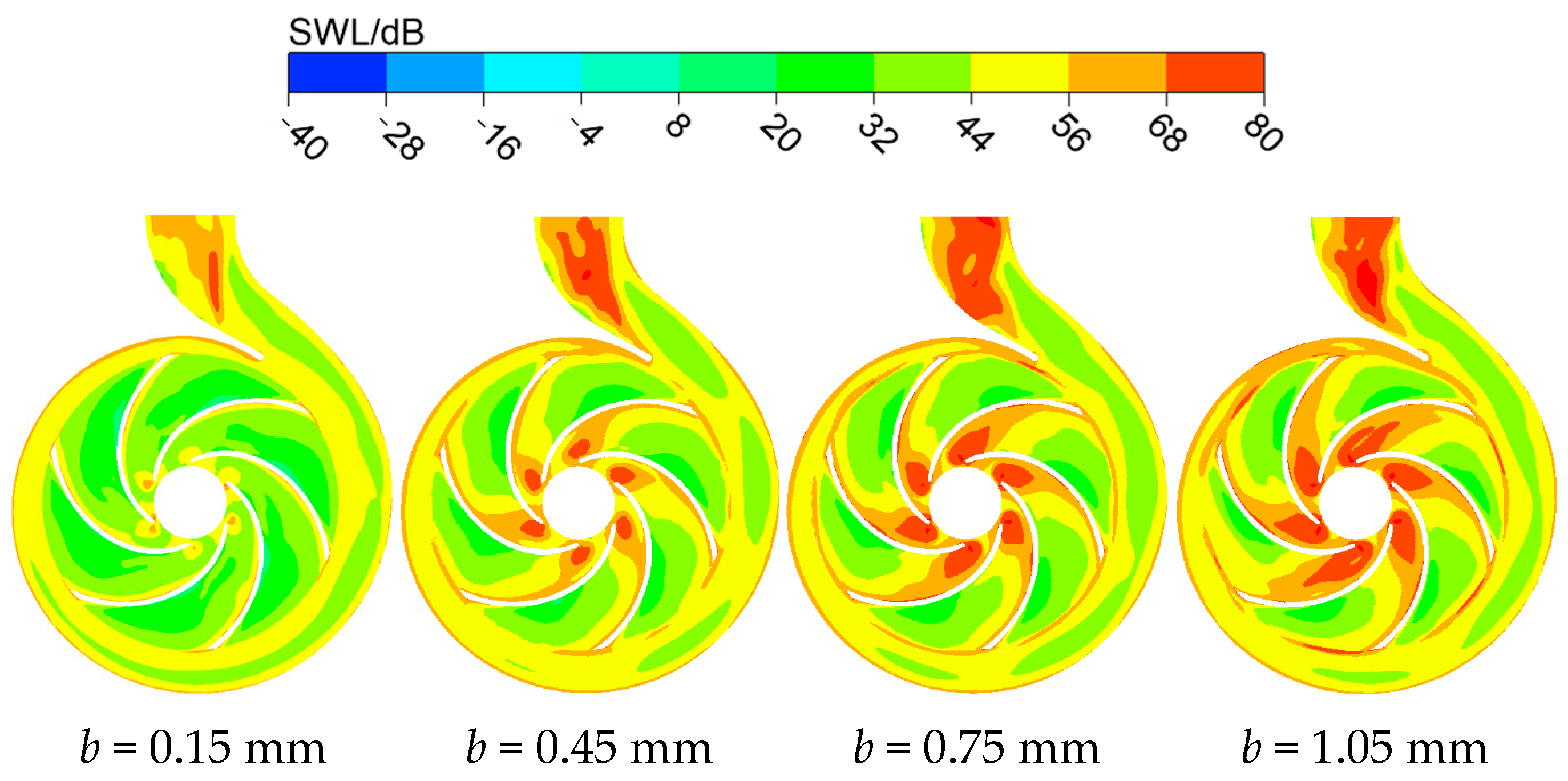 Processes 13 02641 g017 Processes 13 02641 g017