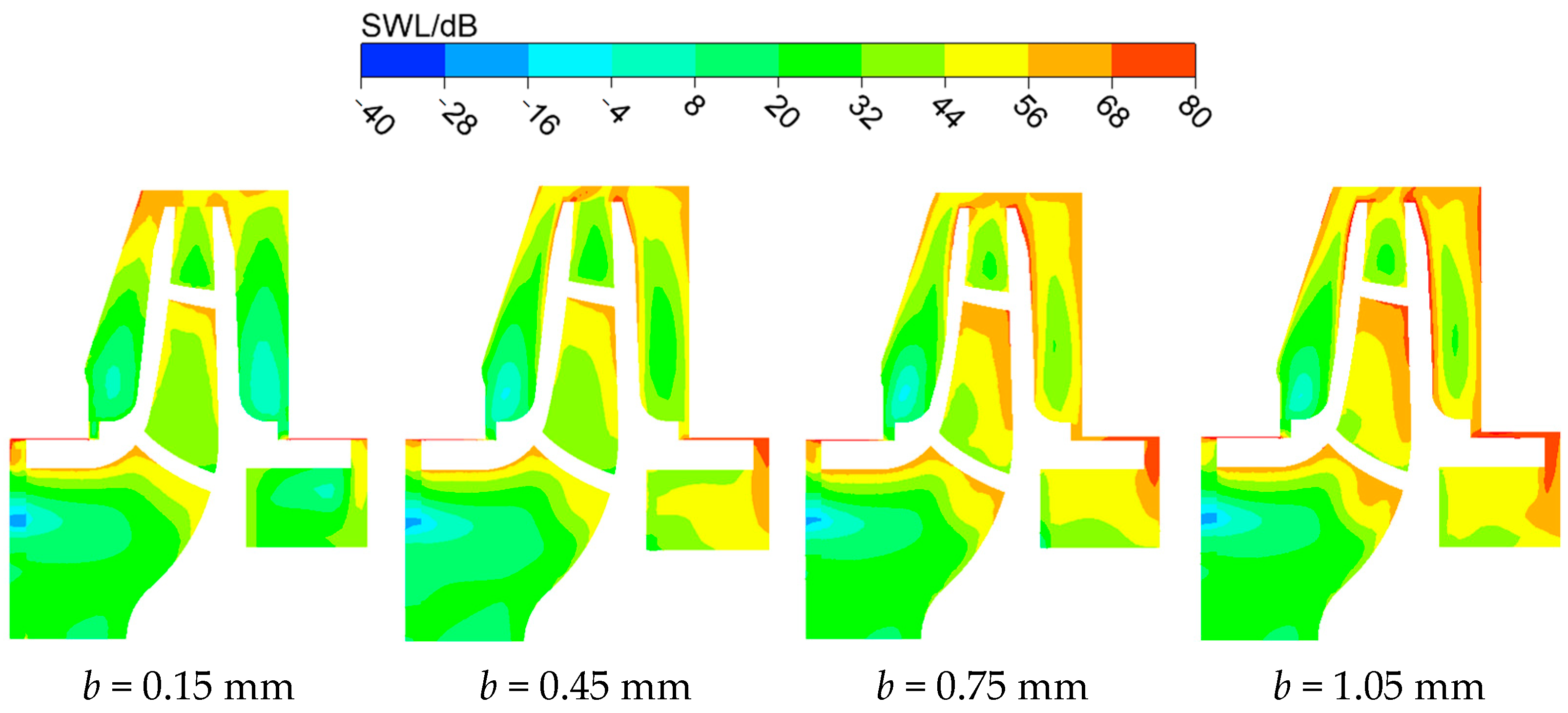 Processes 13 02641 g018 Processes 13 02641 g018