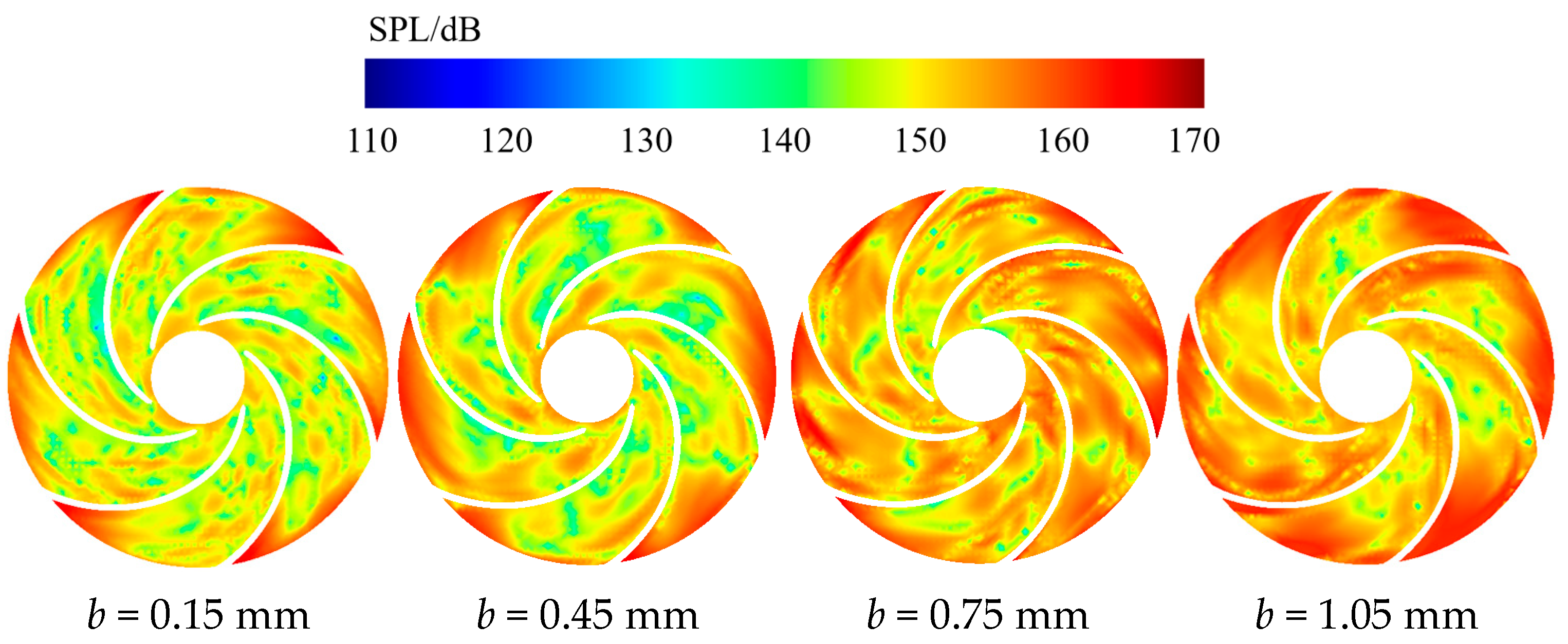 Processes 13 02641 g019 Processes 13 02641 g019