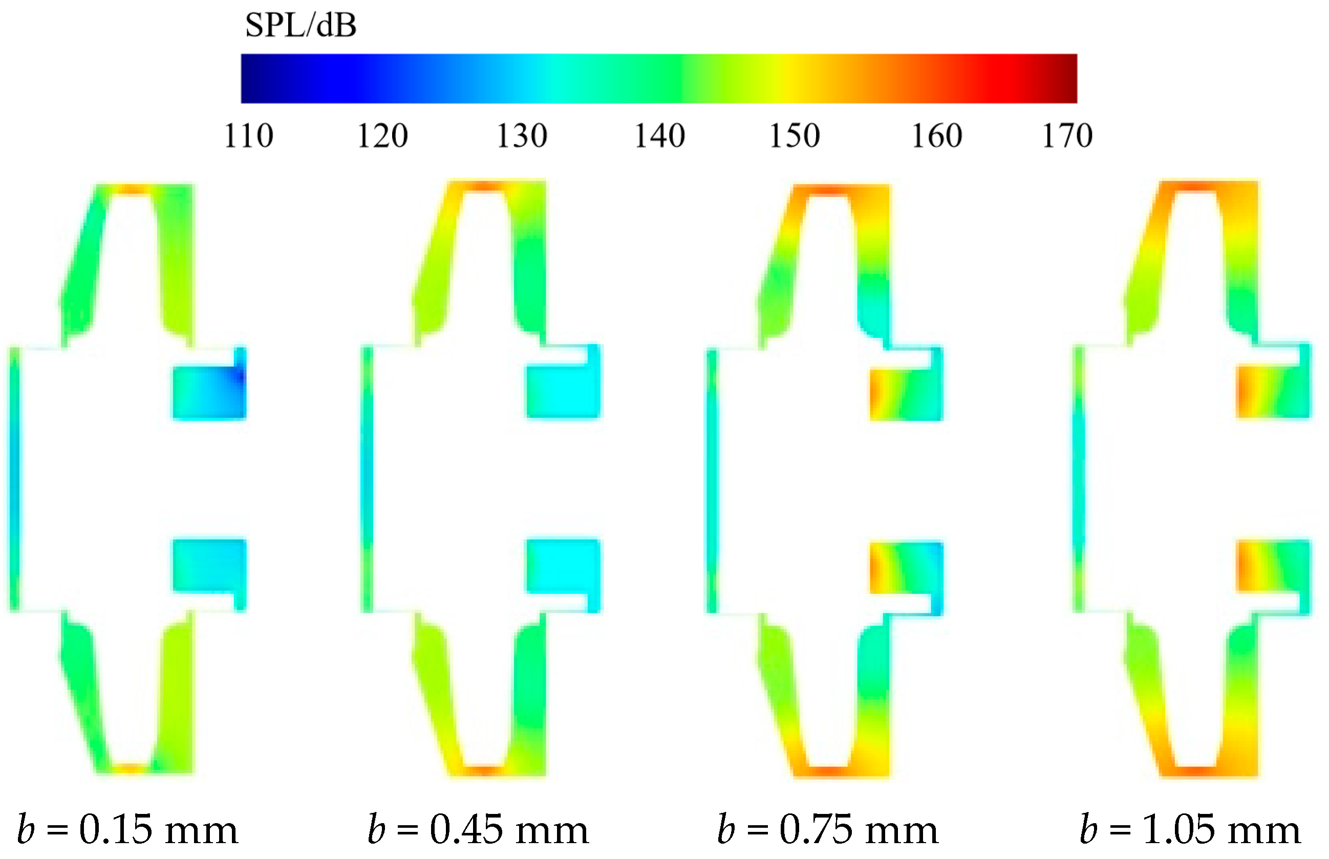 Processes 13 02641 g020 Processes 13 02641 g020