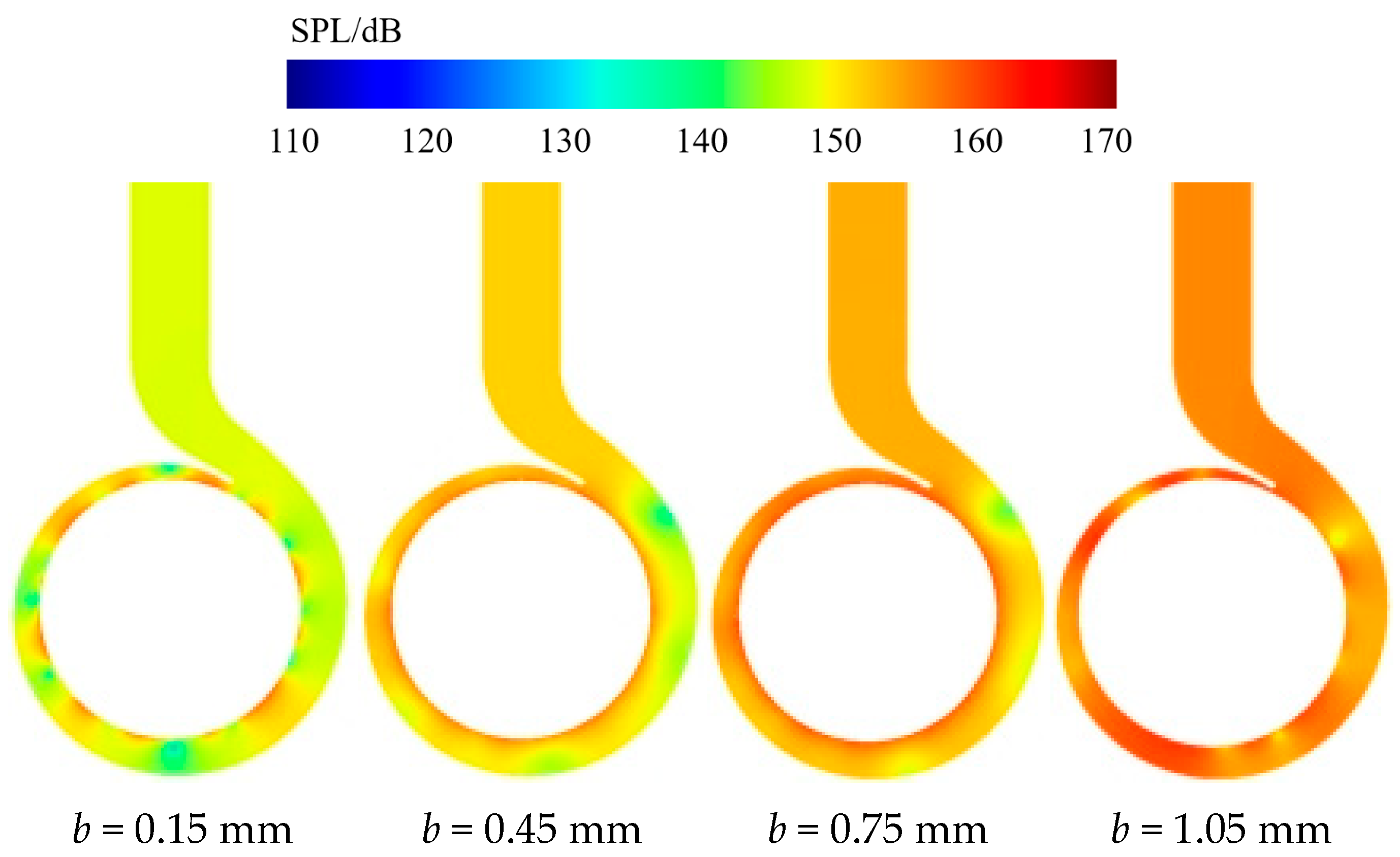 Processes 13 02641 g021 Processes 13 02641 g021