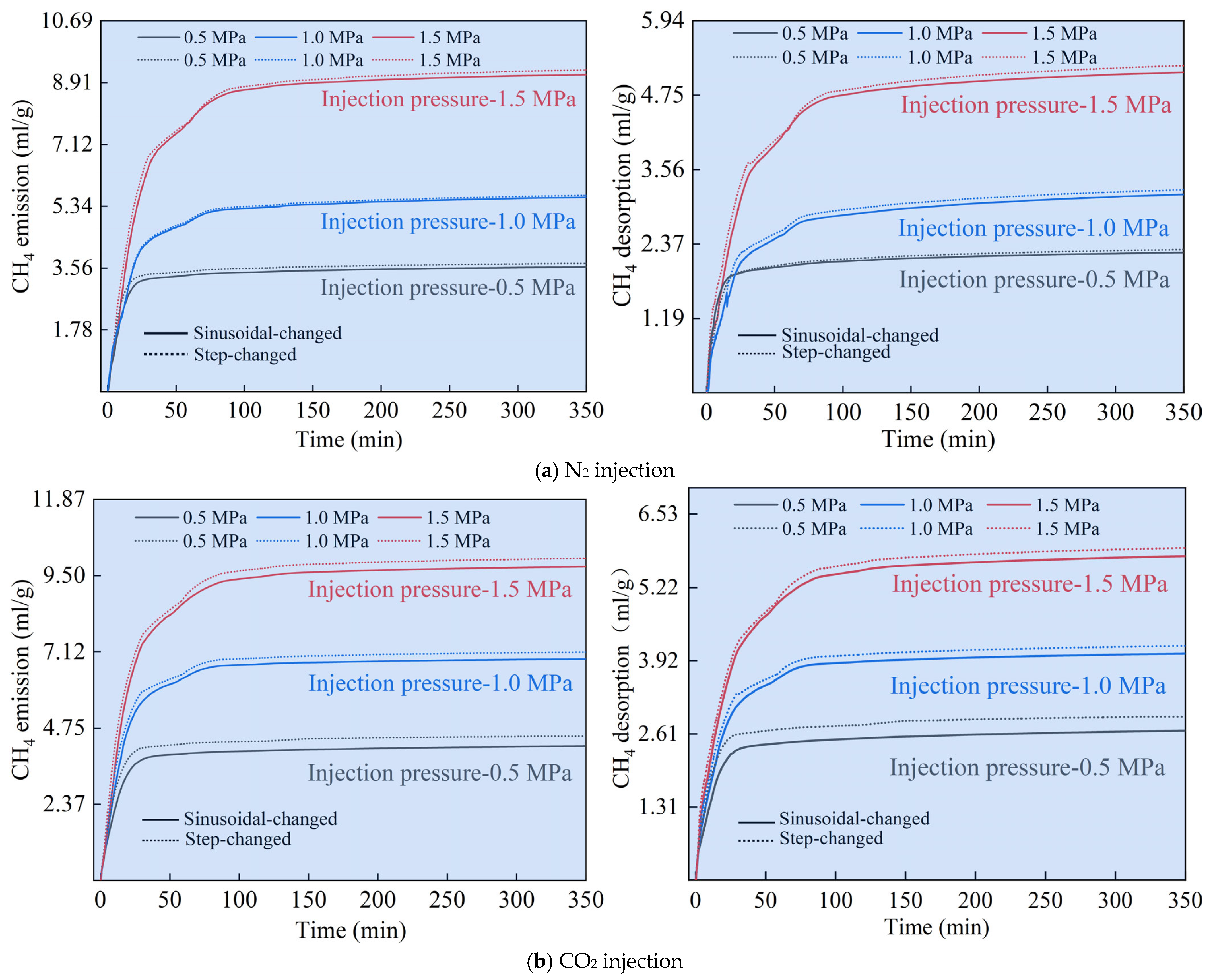 Processes 13 02642 g008 Processes 13 02642 g008