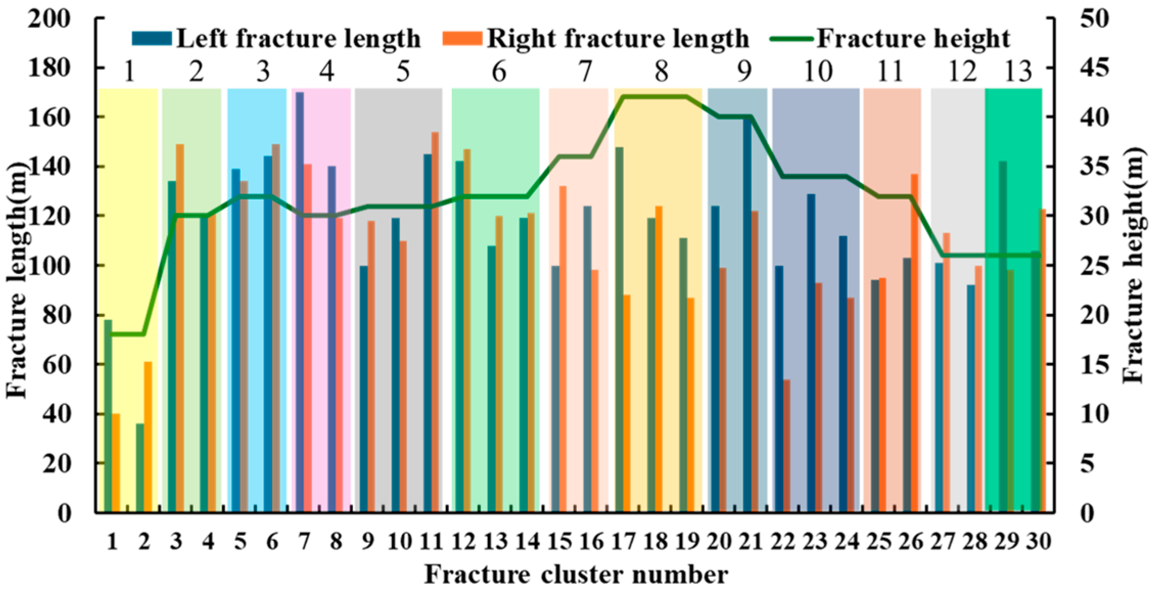 Processes 13 02644 g006 Processes 13 02644 g006