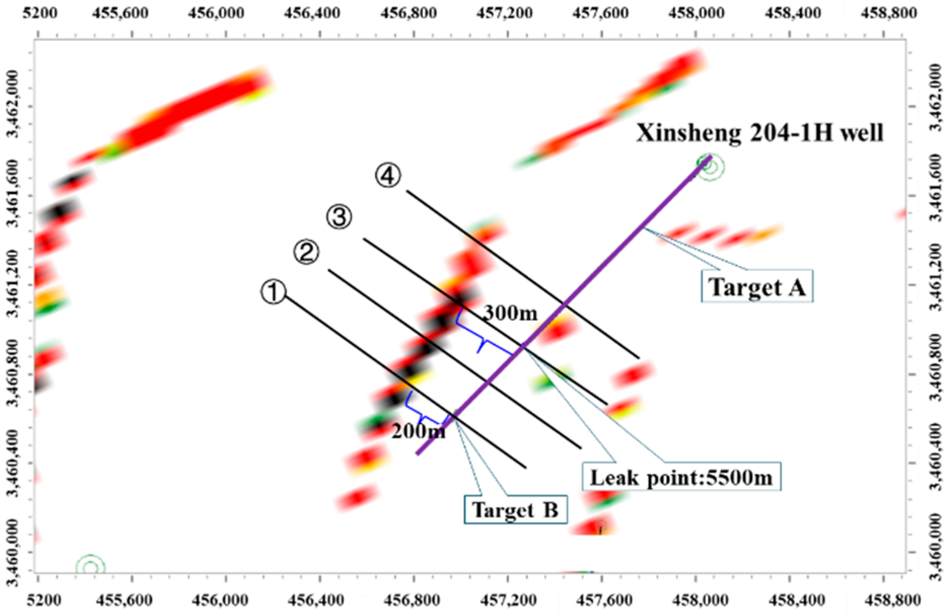 Processes 13 02644 g009 Processes 13 02644 g009
