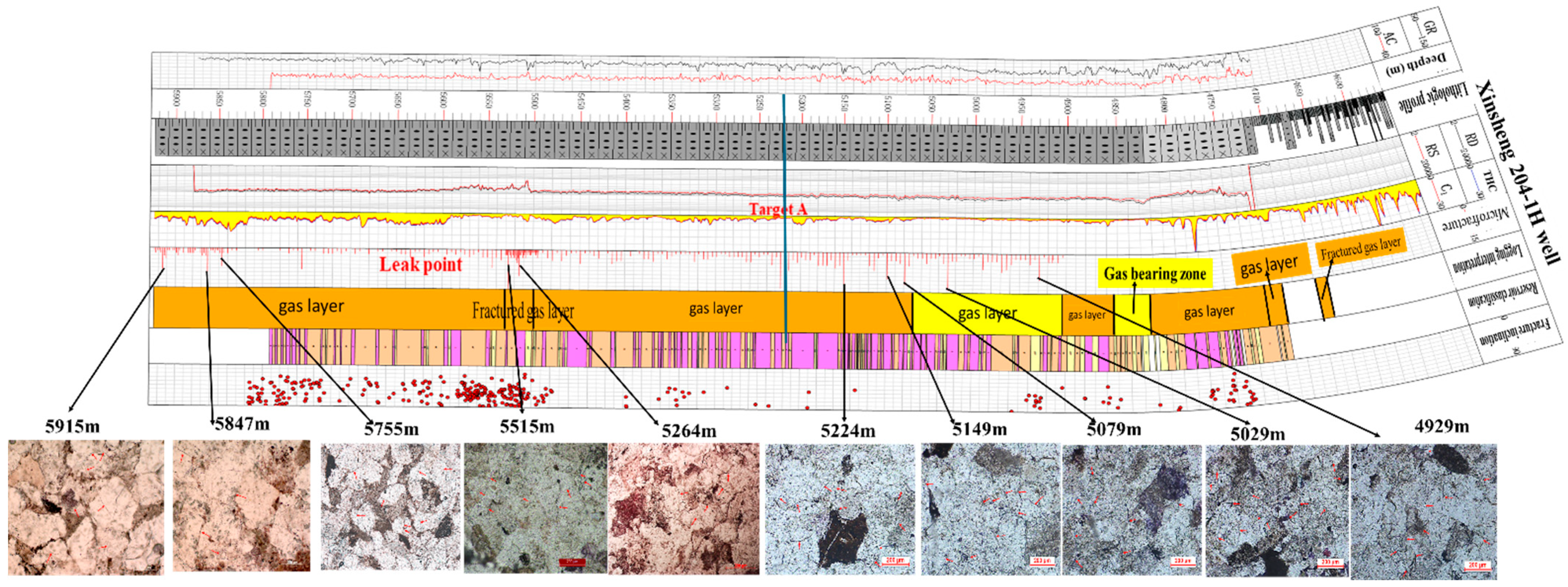 Processes 13 02644 g011 Processes 13 02644 g011