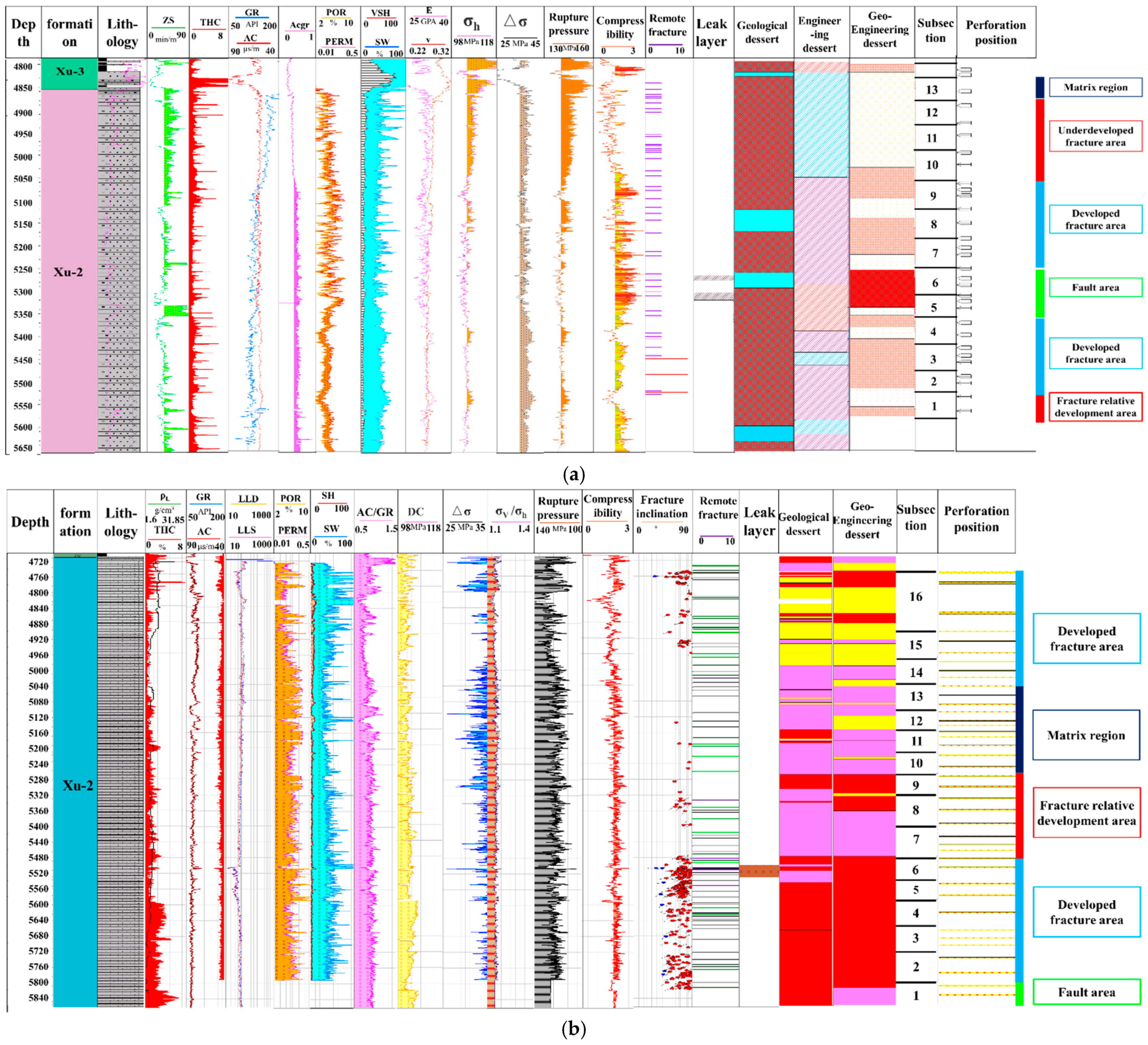 Processes 13 02644 g020 Processes 13 02644 g020