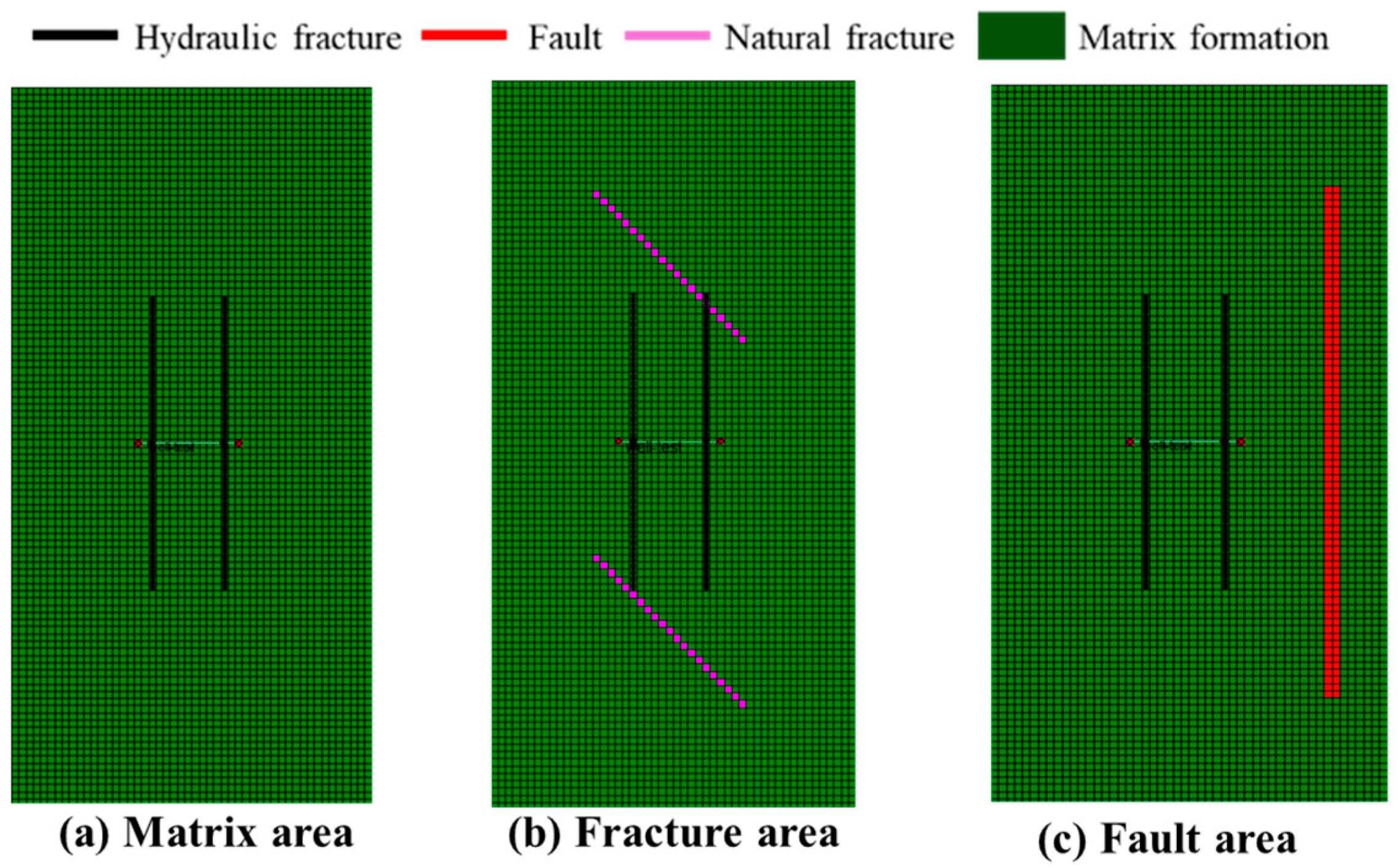 Processes 13 02644 g021 Processes 13 02644 g021
