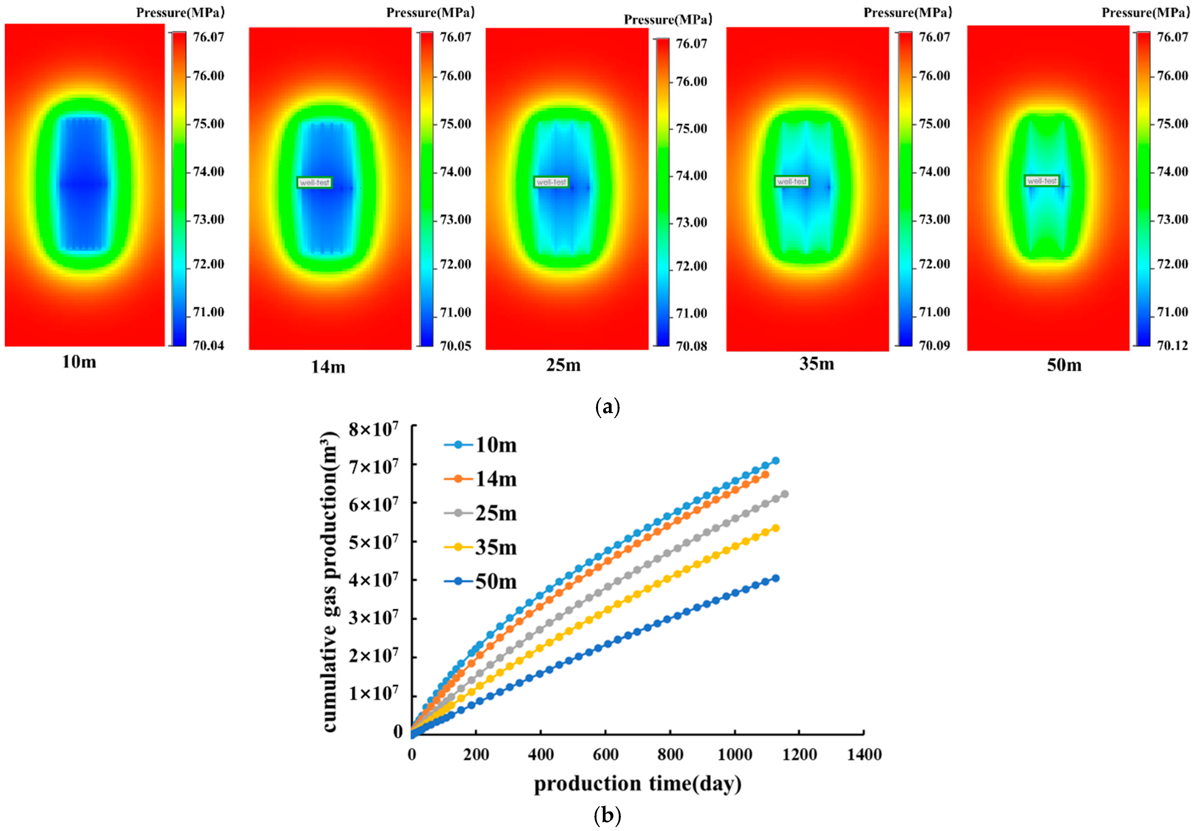 Processes 13 02644 g022 Processes 13 02644 g022