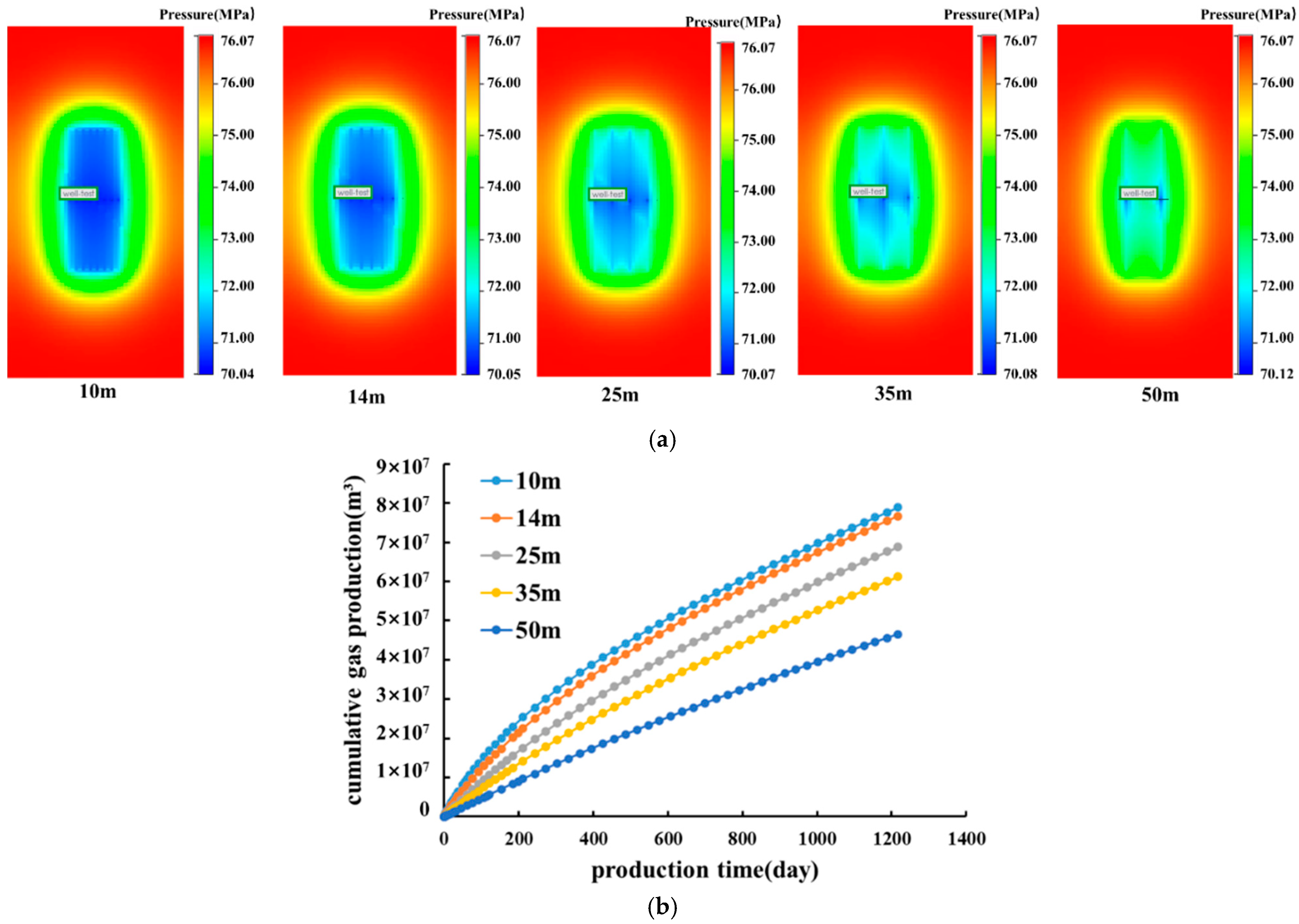 Processes 13 02644 g023 Processes 13 02644 g023