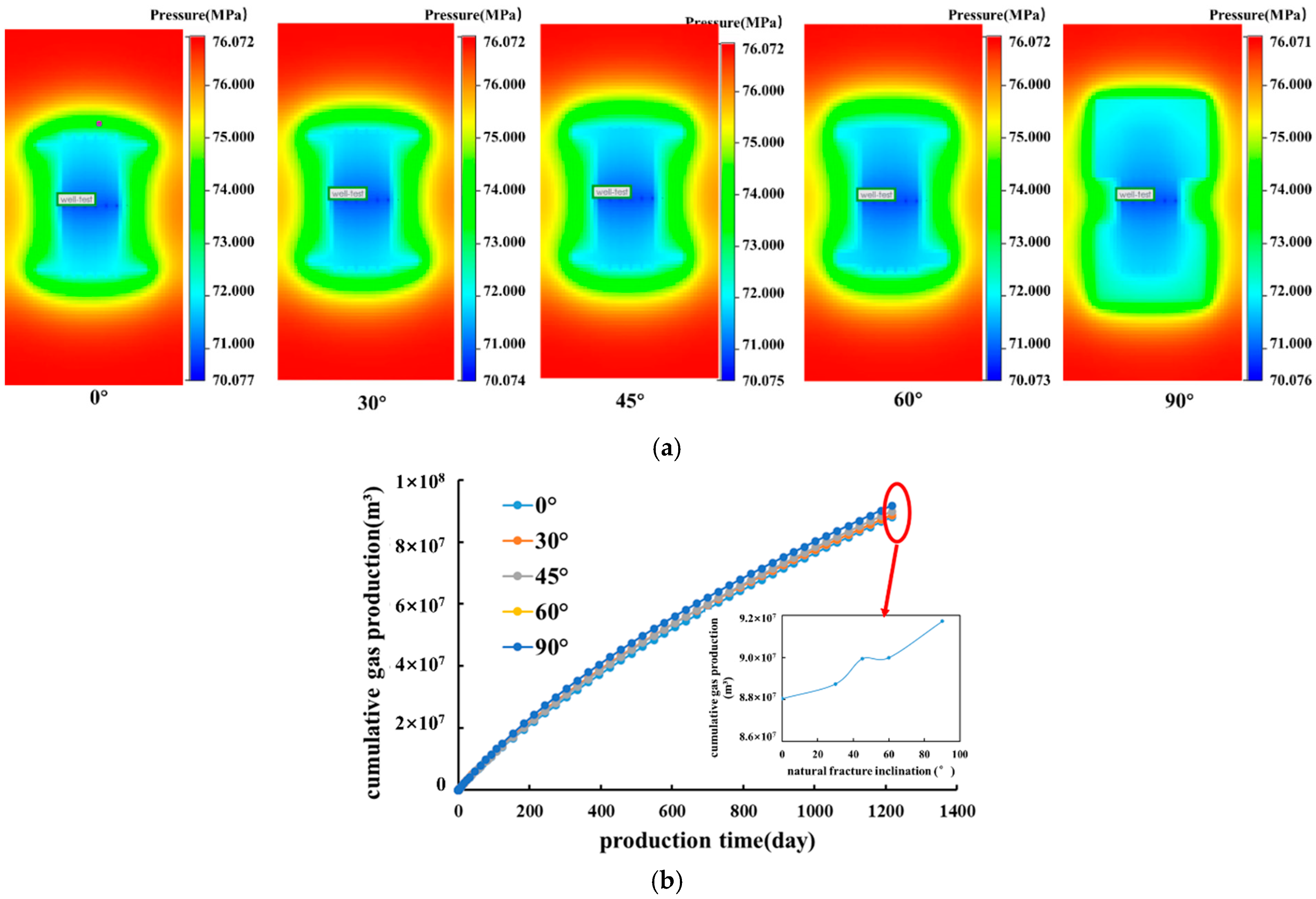 Processes 13 02644 g025 Processes 13 02644 g025