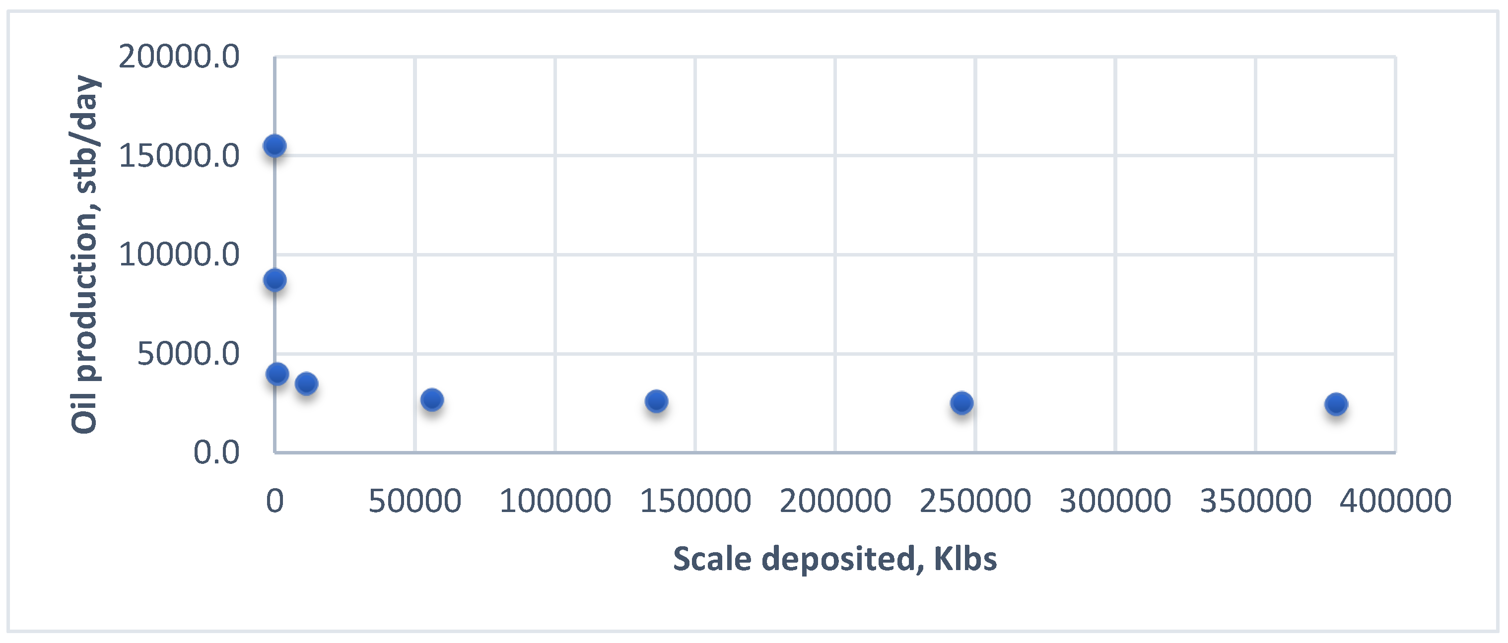 Processes 13 02645 g021 Processes 13 02645 g021