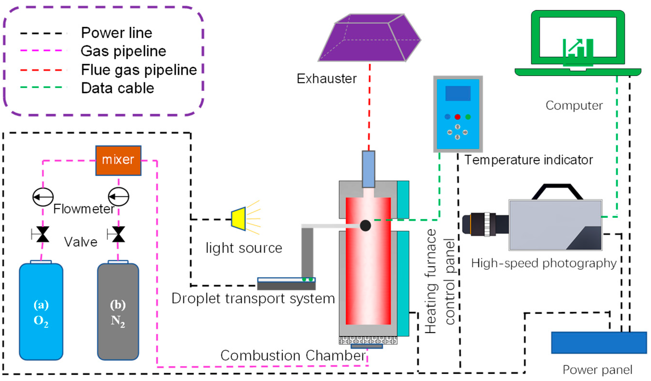 Processes 13 02646 g002 Processes 13 02646 g002