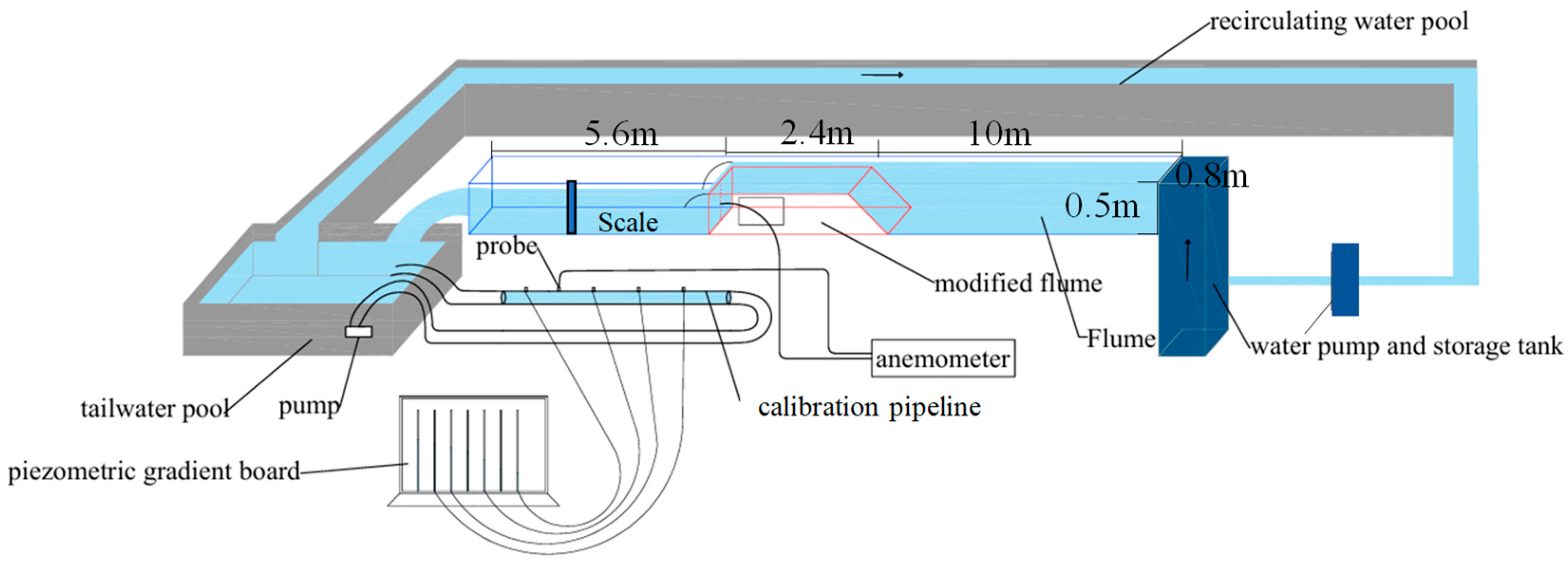 Processes 13 02652 g001