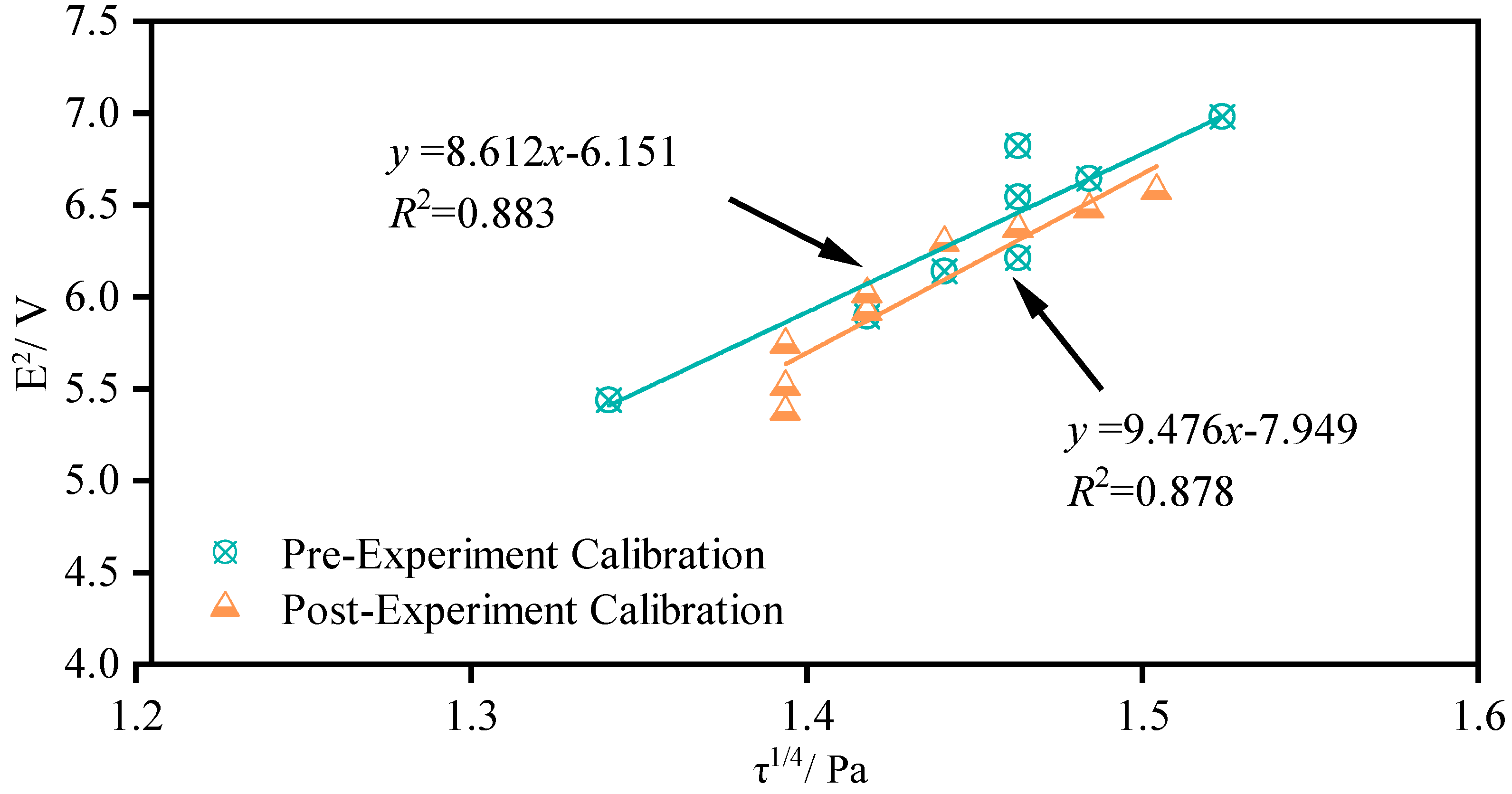 Processes 13 02652 g003