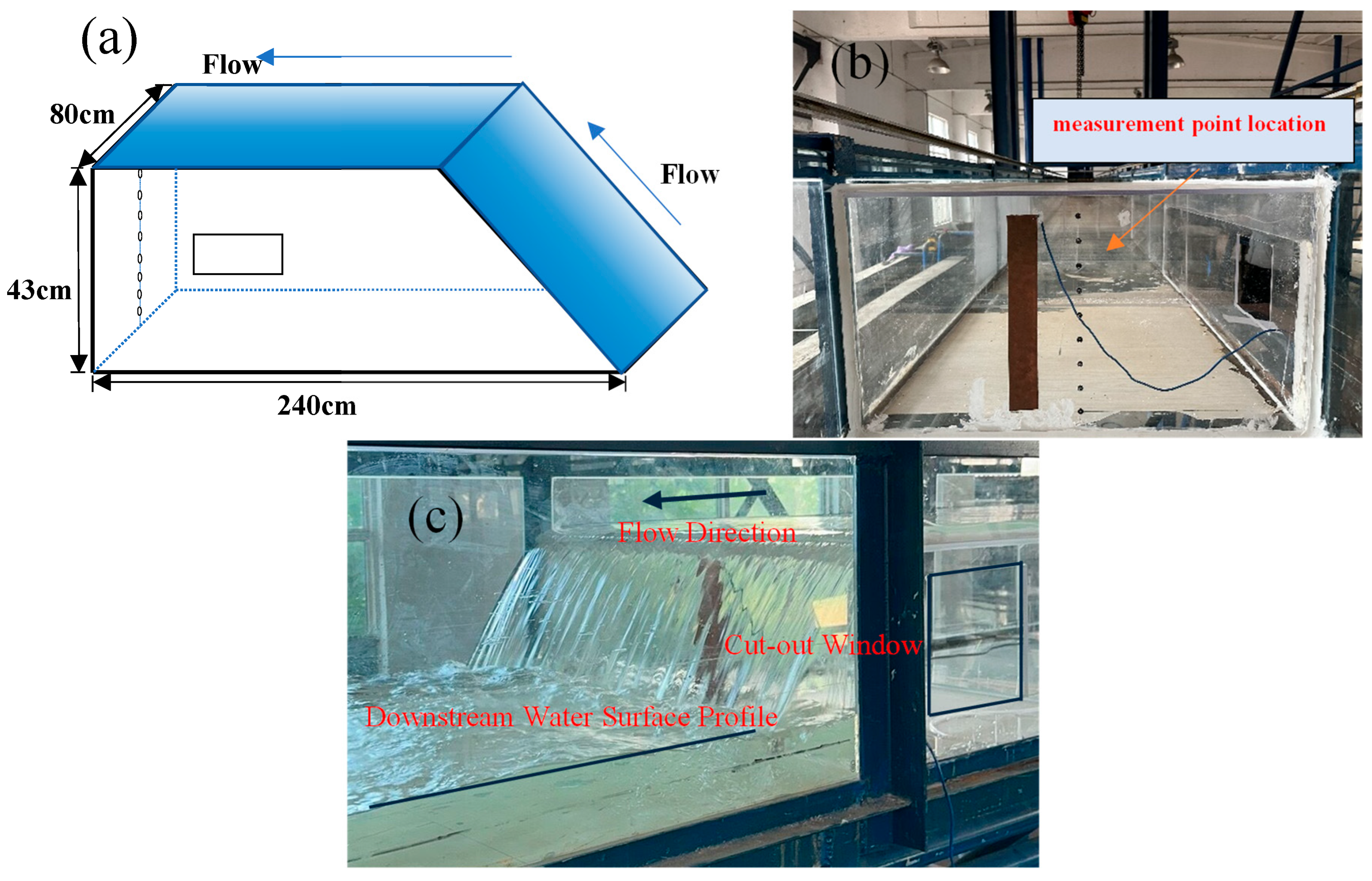 Processes 13 02652 g004